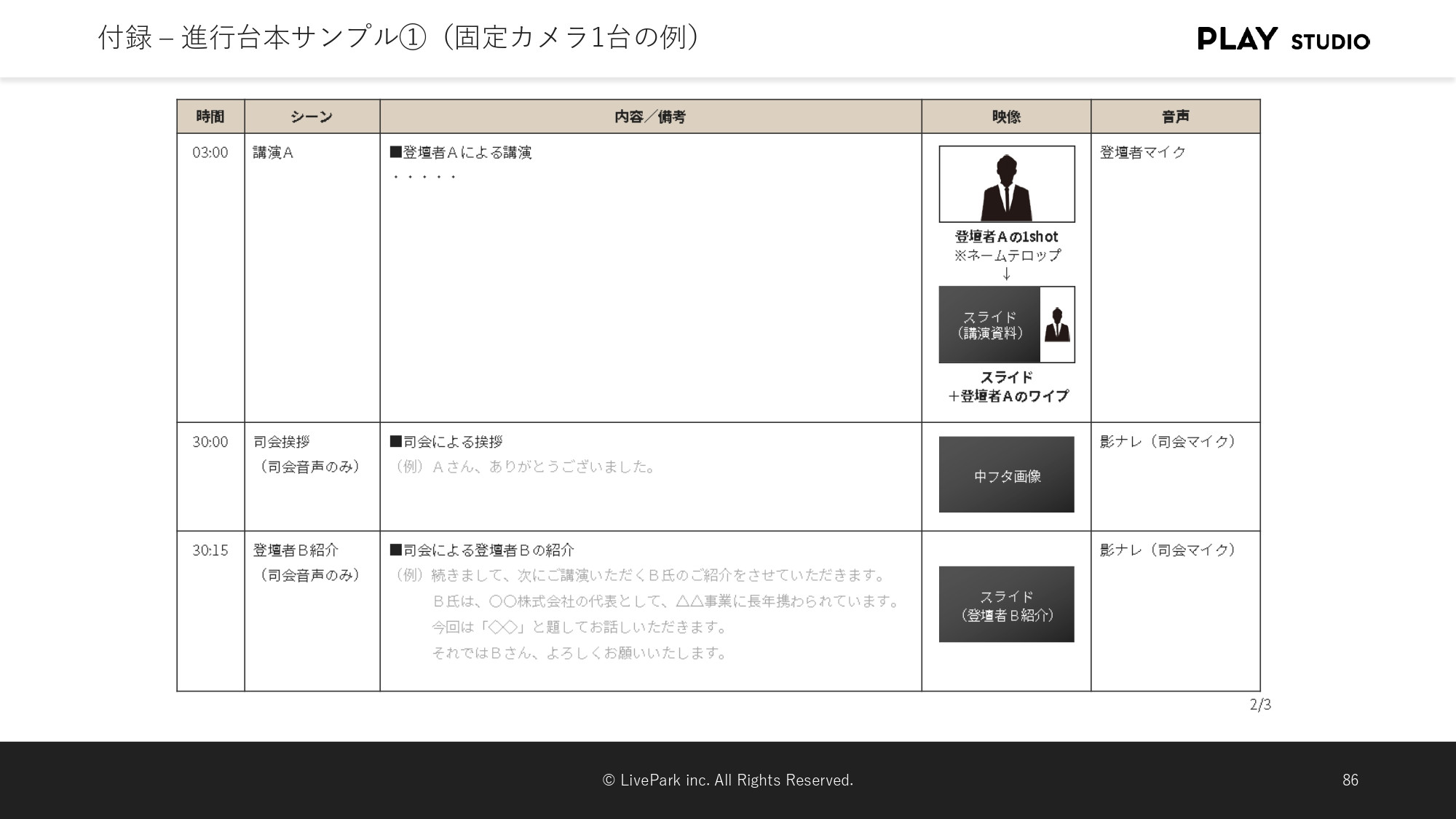 PLAY STUDIO - 【PLAY STUDIOサービスカタログ】動画制作・ライブ配信 - {(33 + 1)}ページ目