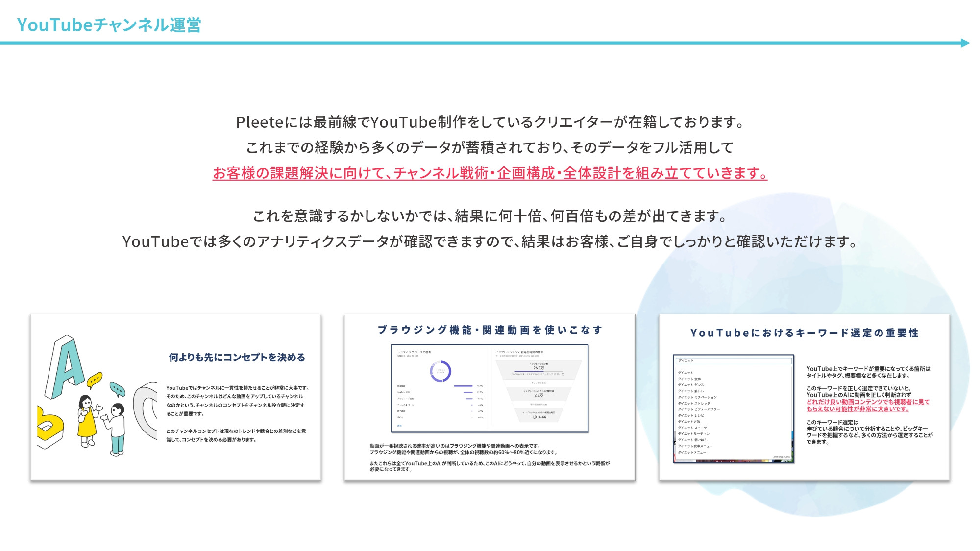 株式会社Pleete (プリート) - YouTube運営・制作 - {(6 + 1)}ページ目