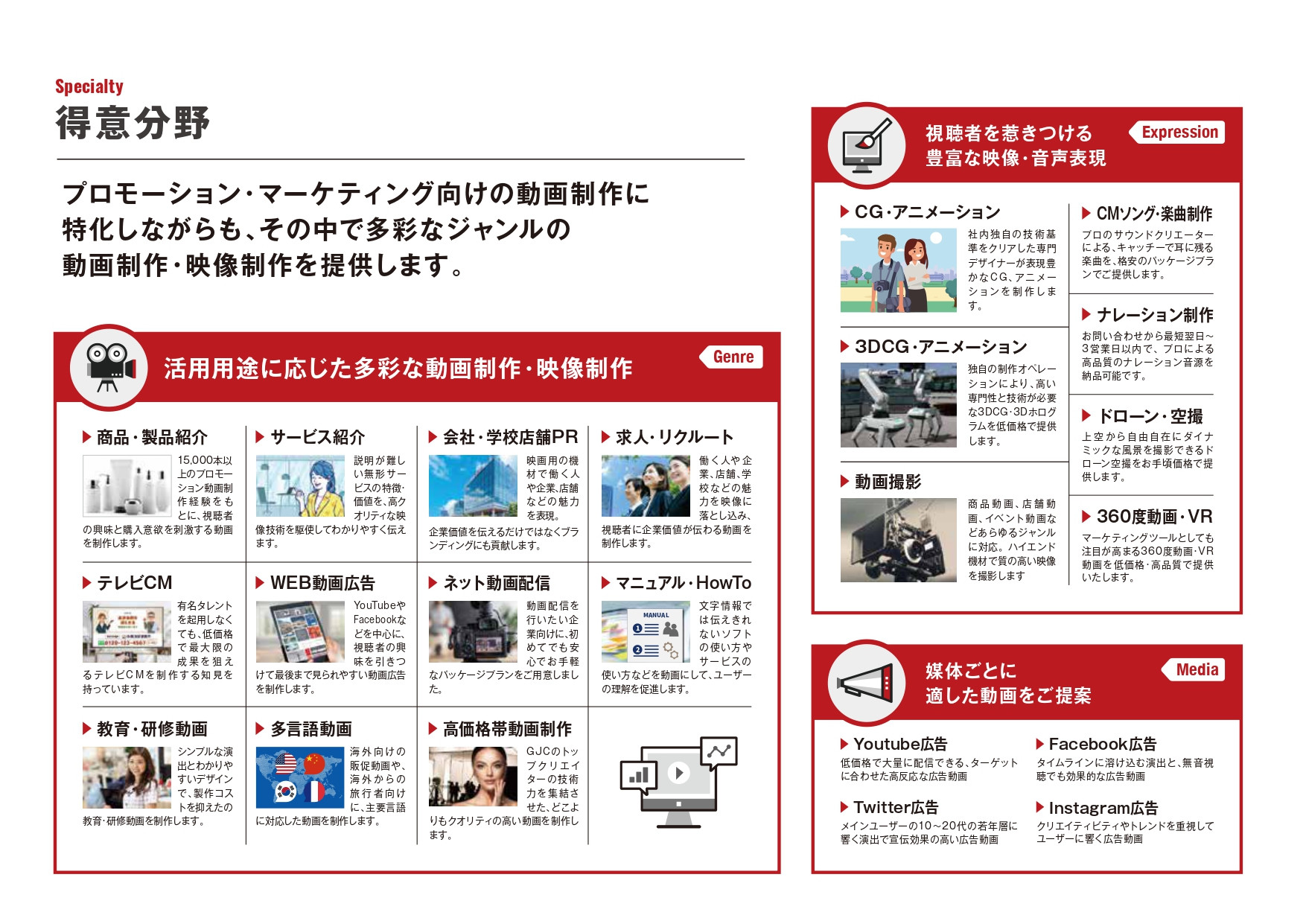 株式会社Global Japan Corporation - 会社資料 - {(6 + 1)}ページ目