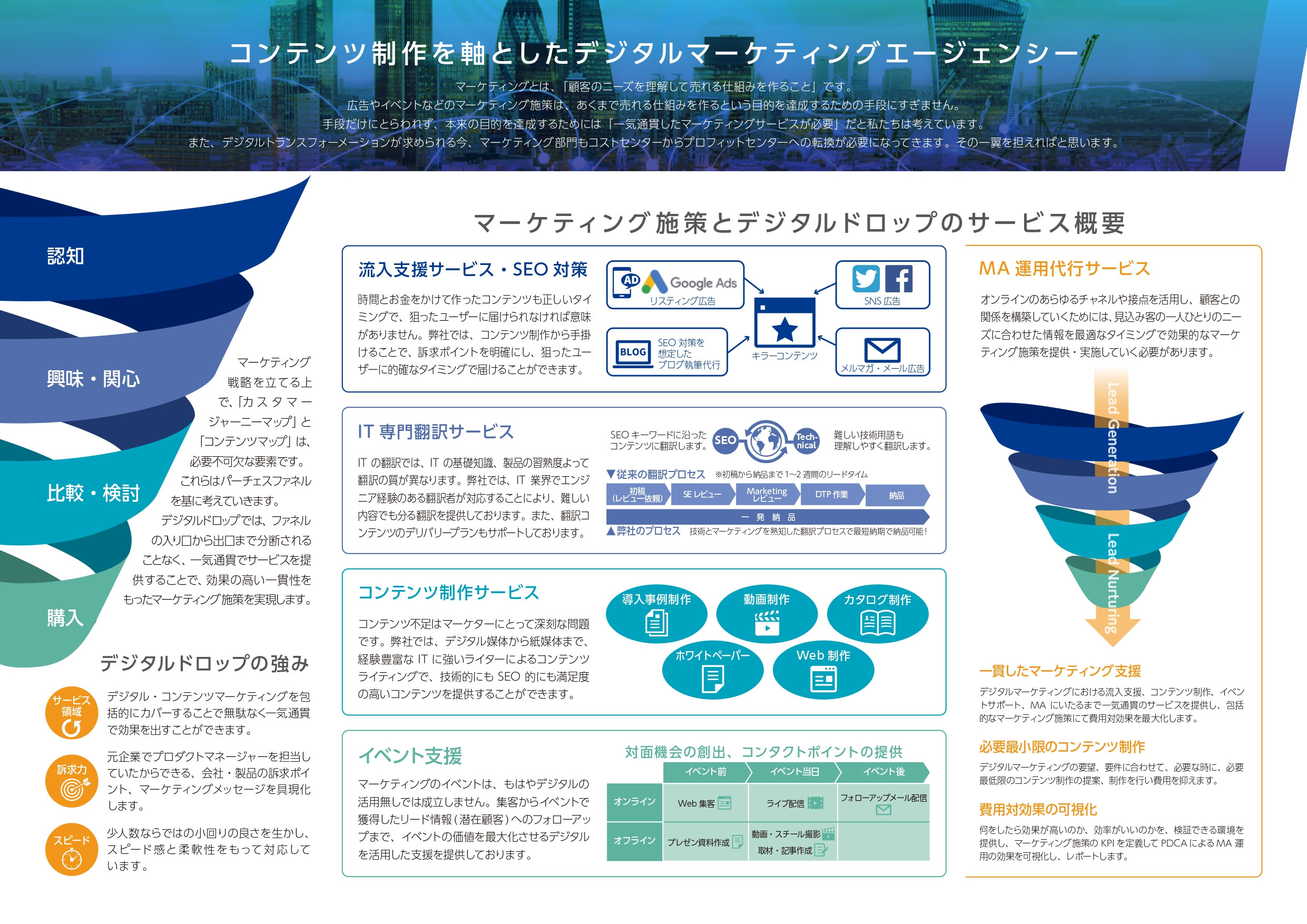 株式会社デジタルドロップ - 会社案内 - {(1 + 1)}ページ目