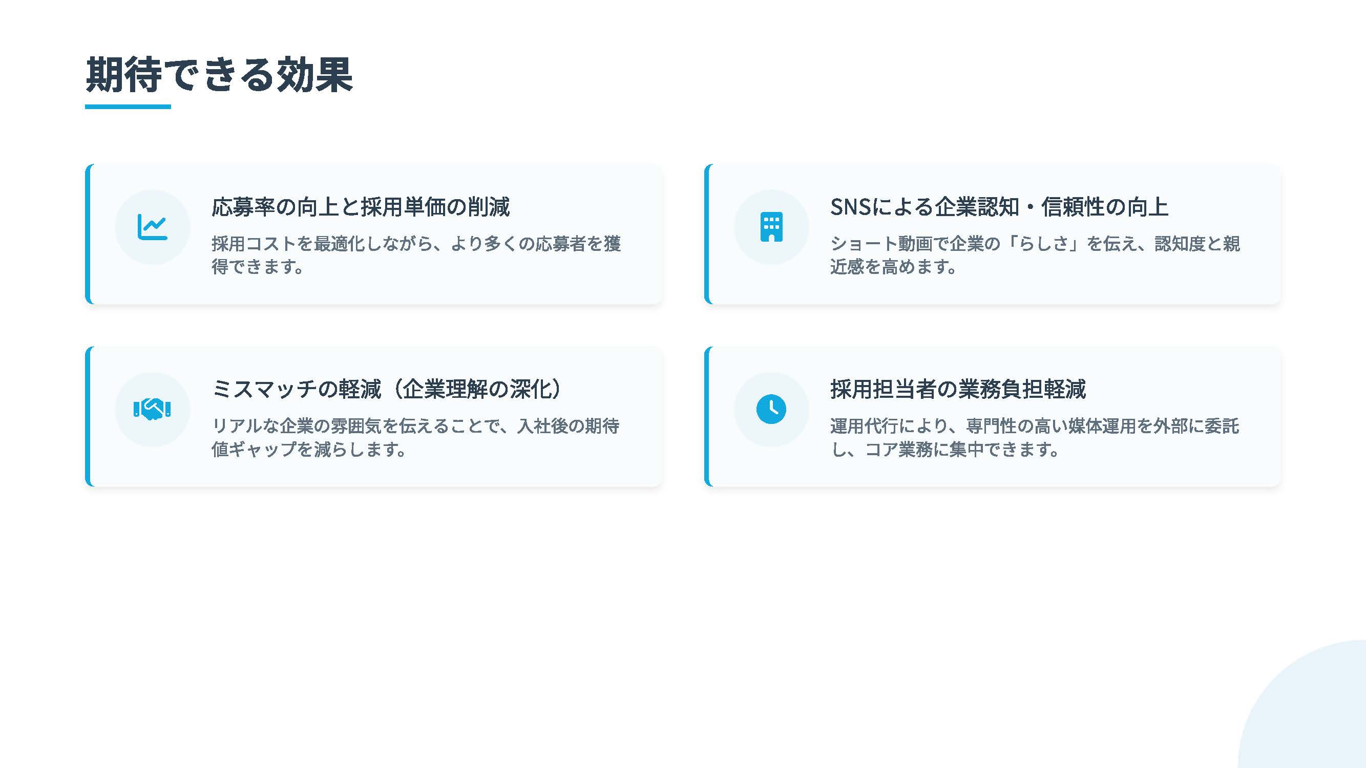 合同会社LEAD ONE - ショート動画マーケティングの教科書 - {(2 + 1)}ページ目