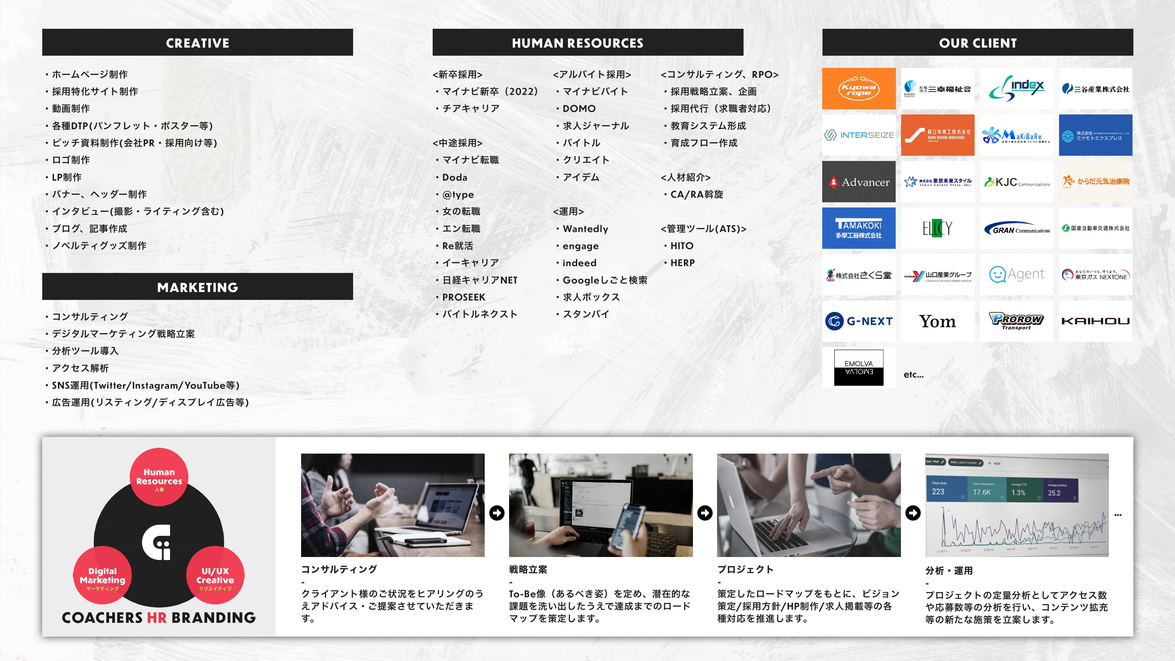株式会社Coachers - 会社案内 - {(1 + 1)}ページ目