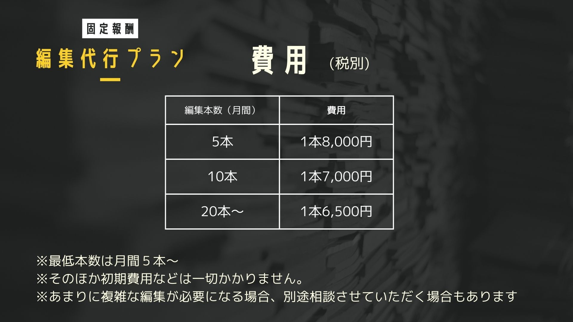 合同会社LEAD ONE - TikTok 運用代行 - {(29 + 1)}ページ目