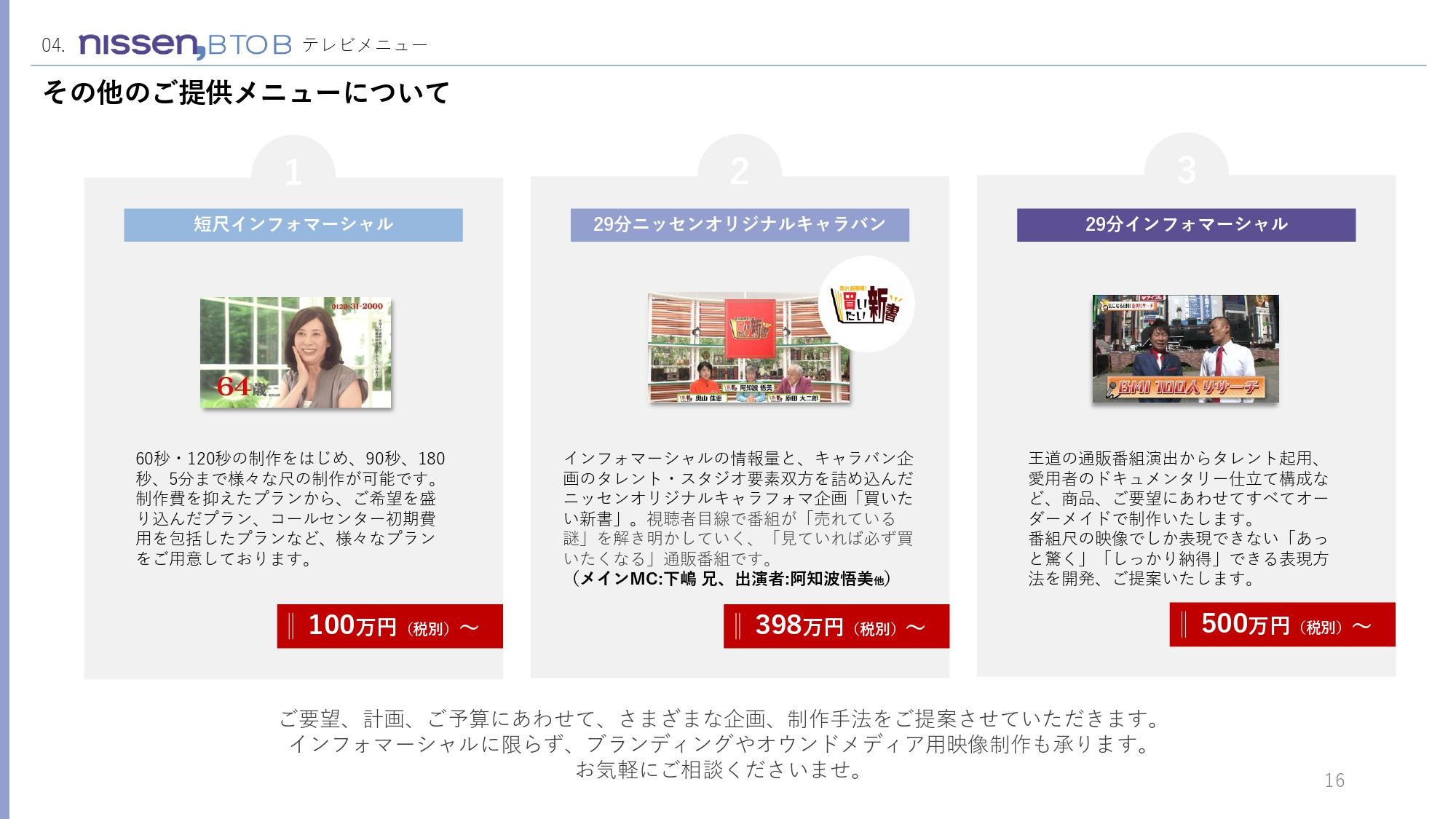 株式会社ニッセン - 低コストで2次利用可能な短尺インフォマーシャル「ミズカラ」 - {(15 + 1)}ページ目