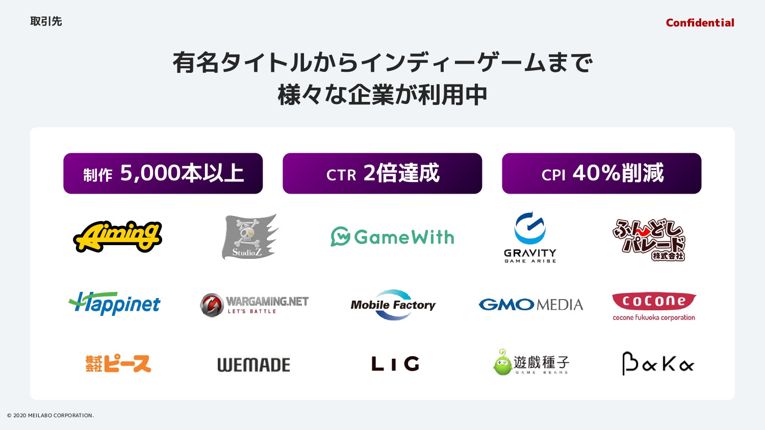 Mr.GAMEHIT（株式会社メイラボ） - Mr.GAMEHIT概要資料 - {(6 + 1)}ページ目