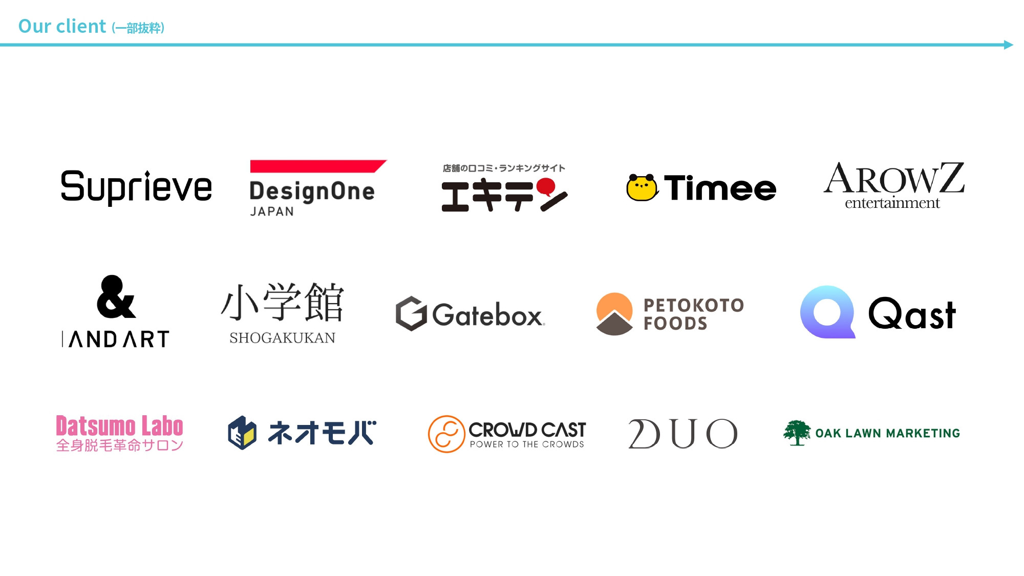 株式会社Pleete (プリート) - YouTube運営・制作 - {(11 + 1)}ページ目