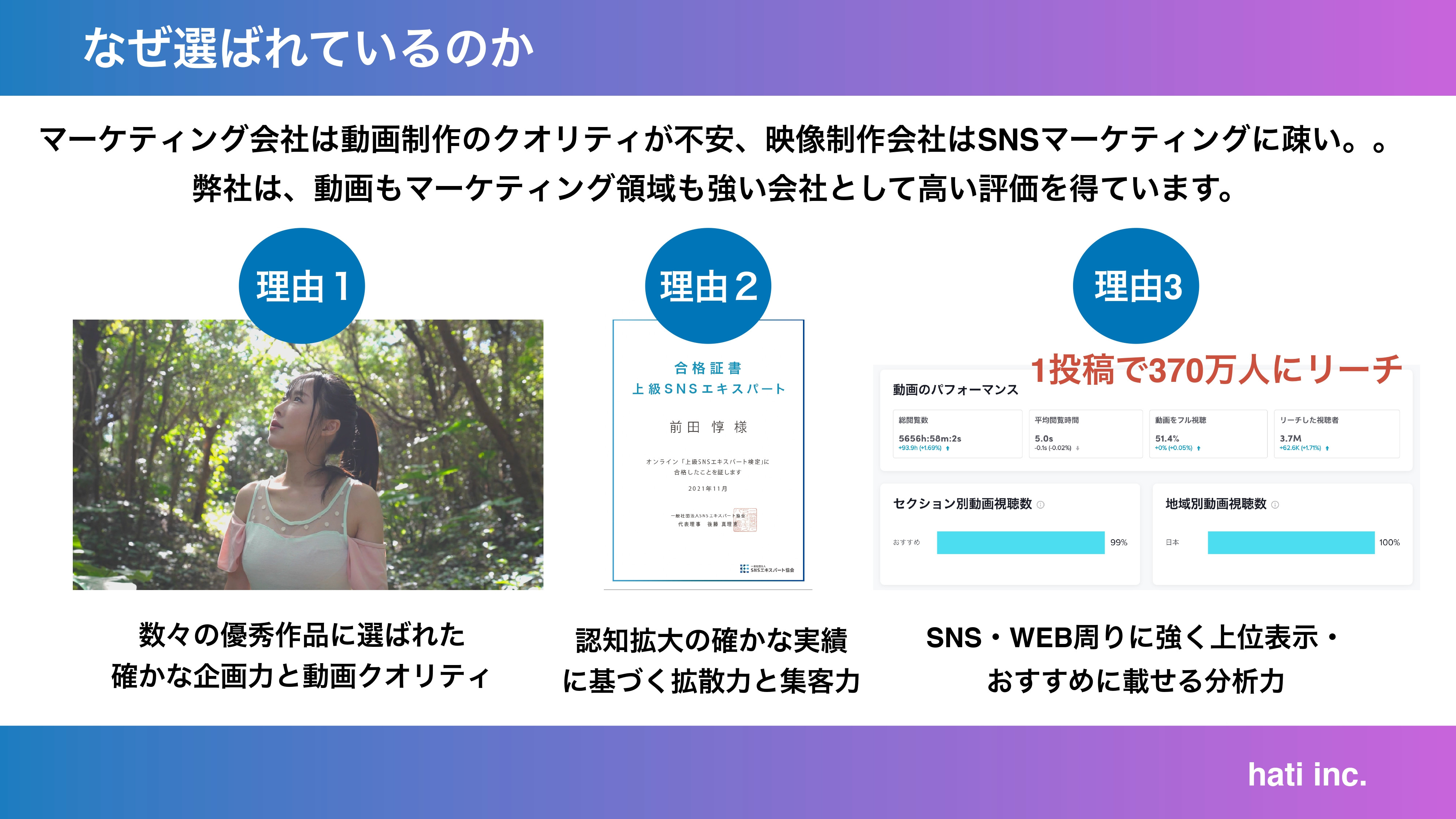 株式会社hati - SNSマーケティング_サービス資料 - {(11 + 1)}ページ目