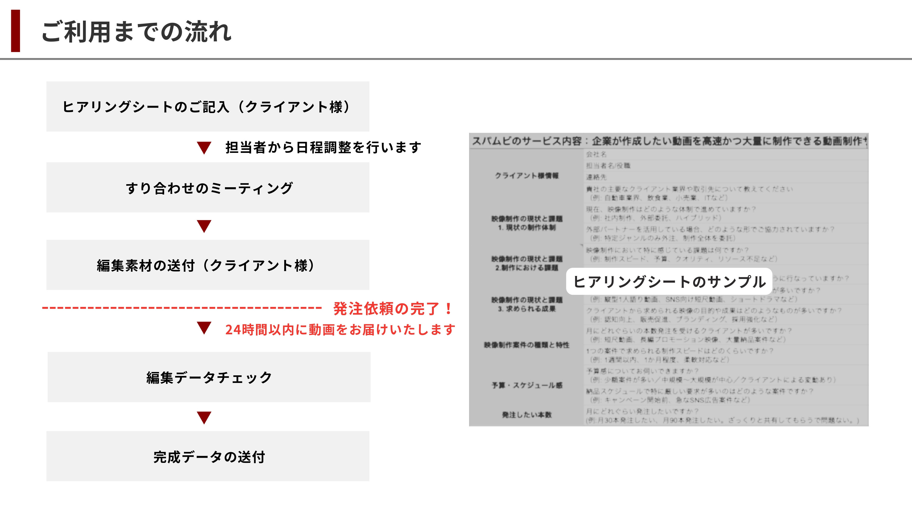 株式会社All in Motions - 法人向けショート動画即日納品サービス【スパムビ】 - {(14 + 1)}ページ目