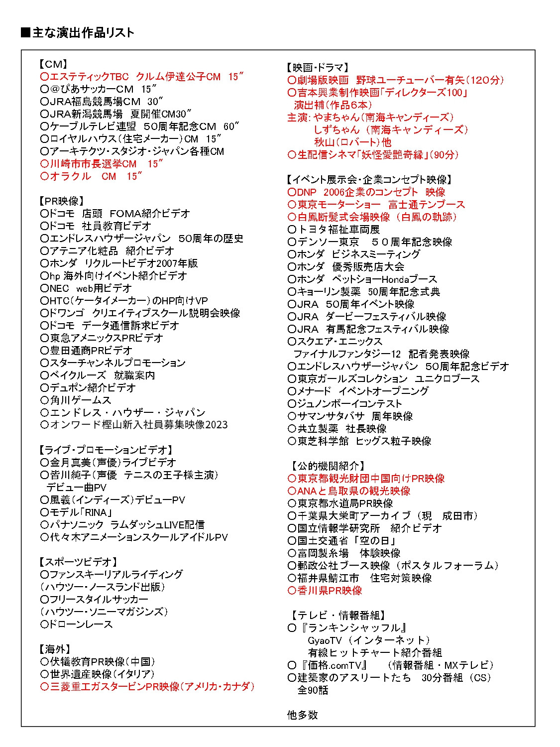 株式会社オーバーエックス - 制作者実績 - {(2 + 1)}ページ目
