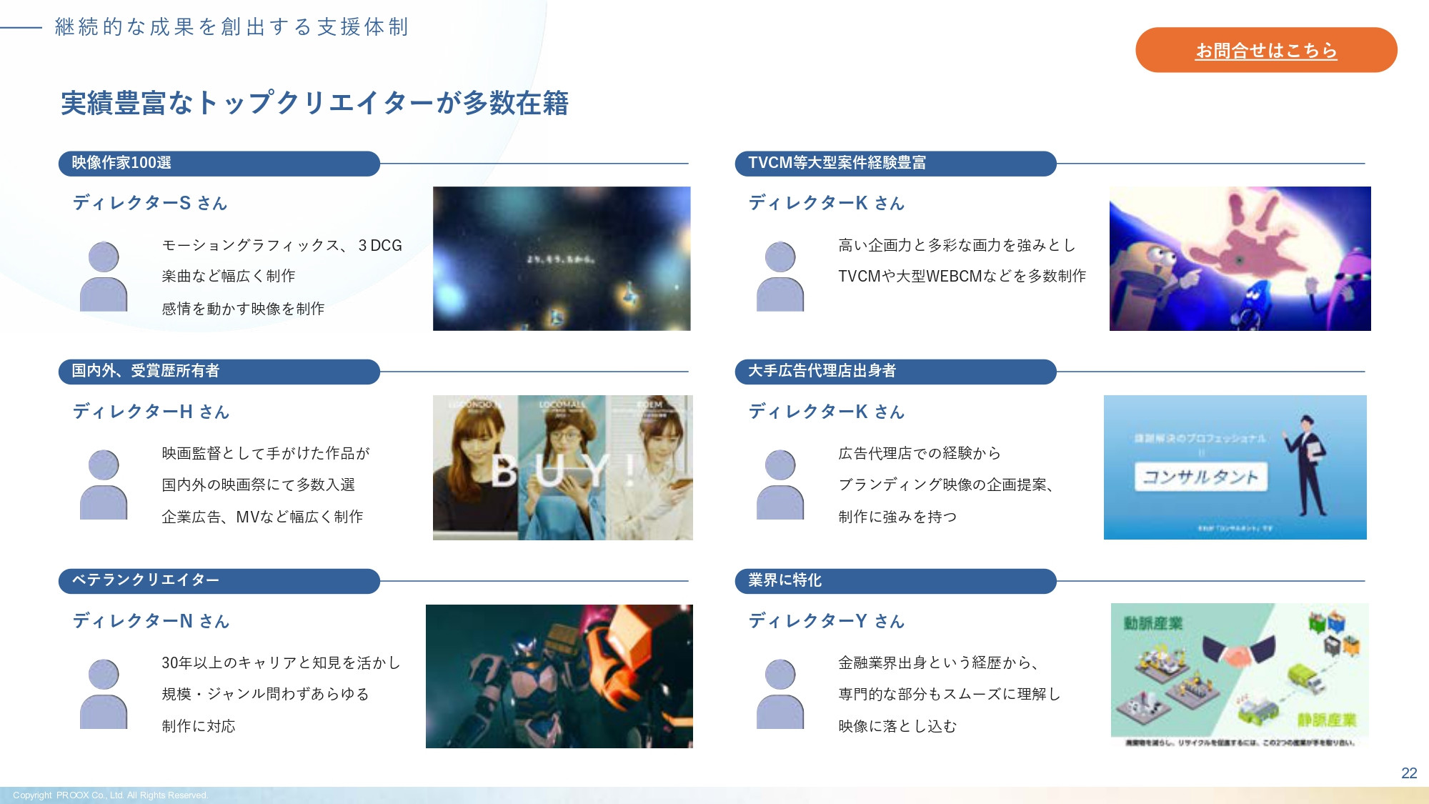 株式会社プルークス - 会社・サービス紹介資料 - {(22 + 1)}ページ目