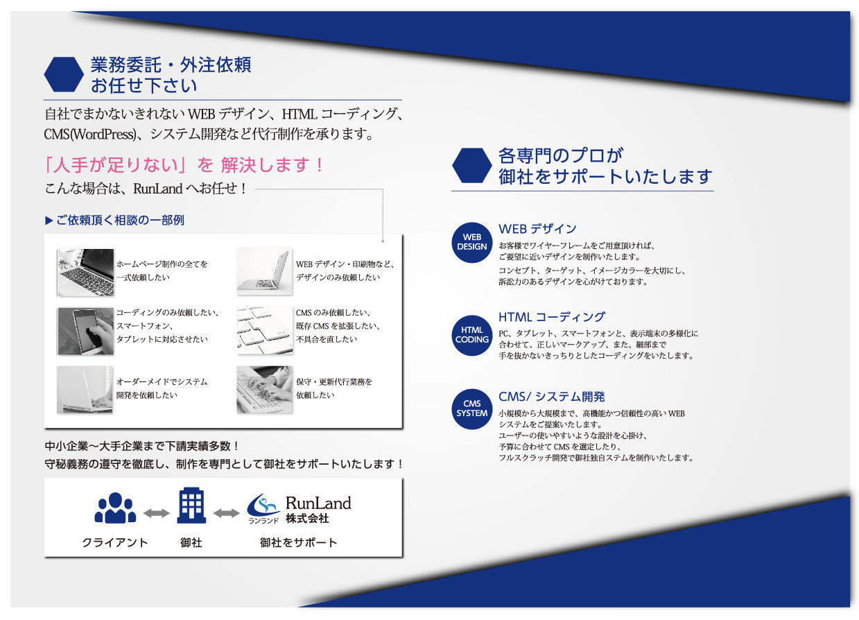 RunLand株式会社 - 会社パンフレット - {(1 + 1)}ページ目