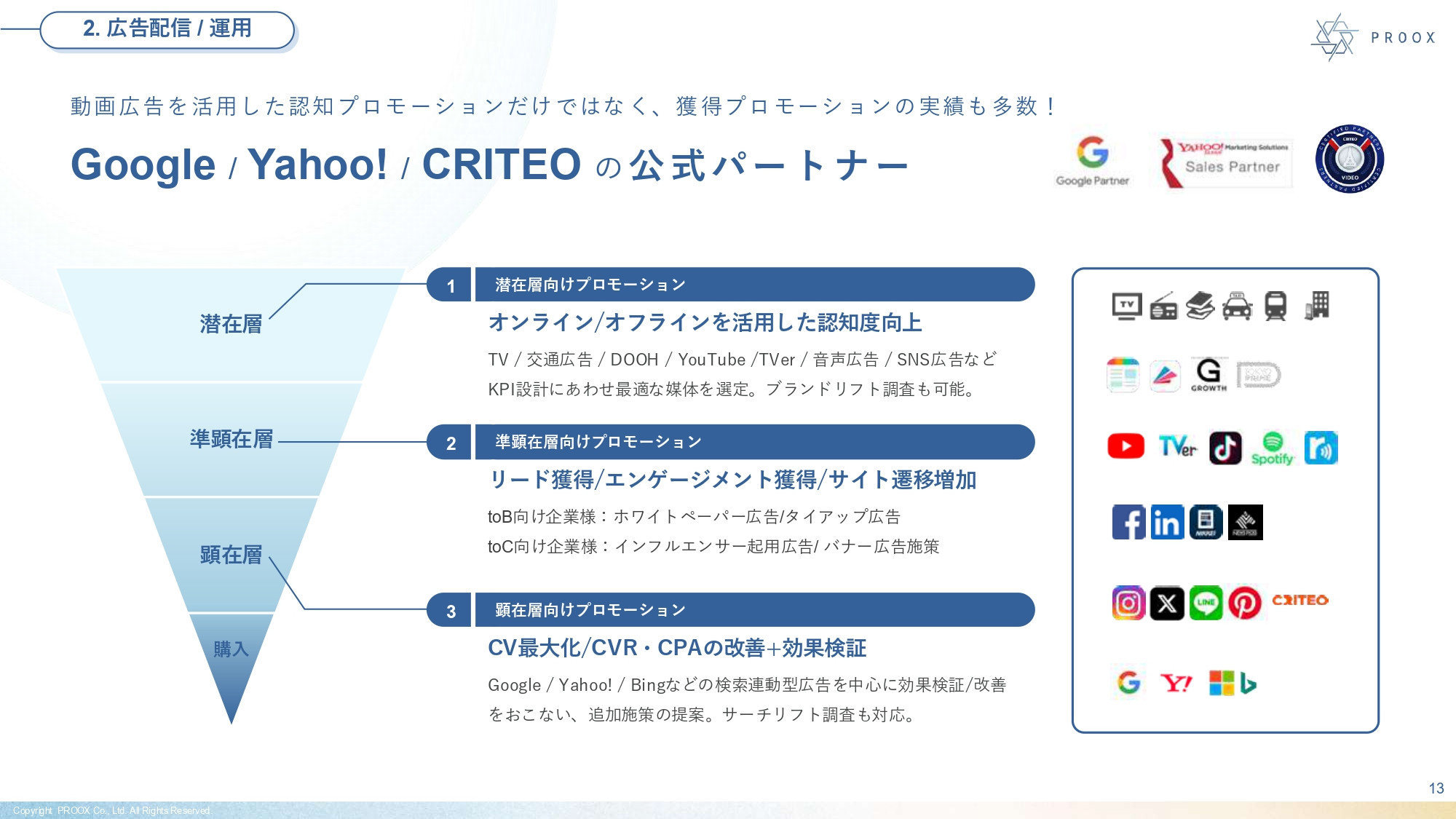 株式会社プルークス - 会社紹介資料 - {(13 + 1)}ページ目
