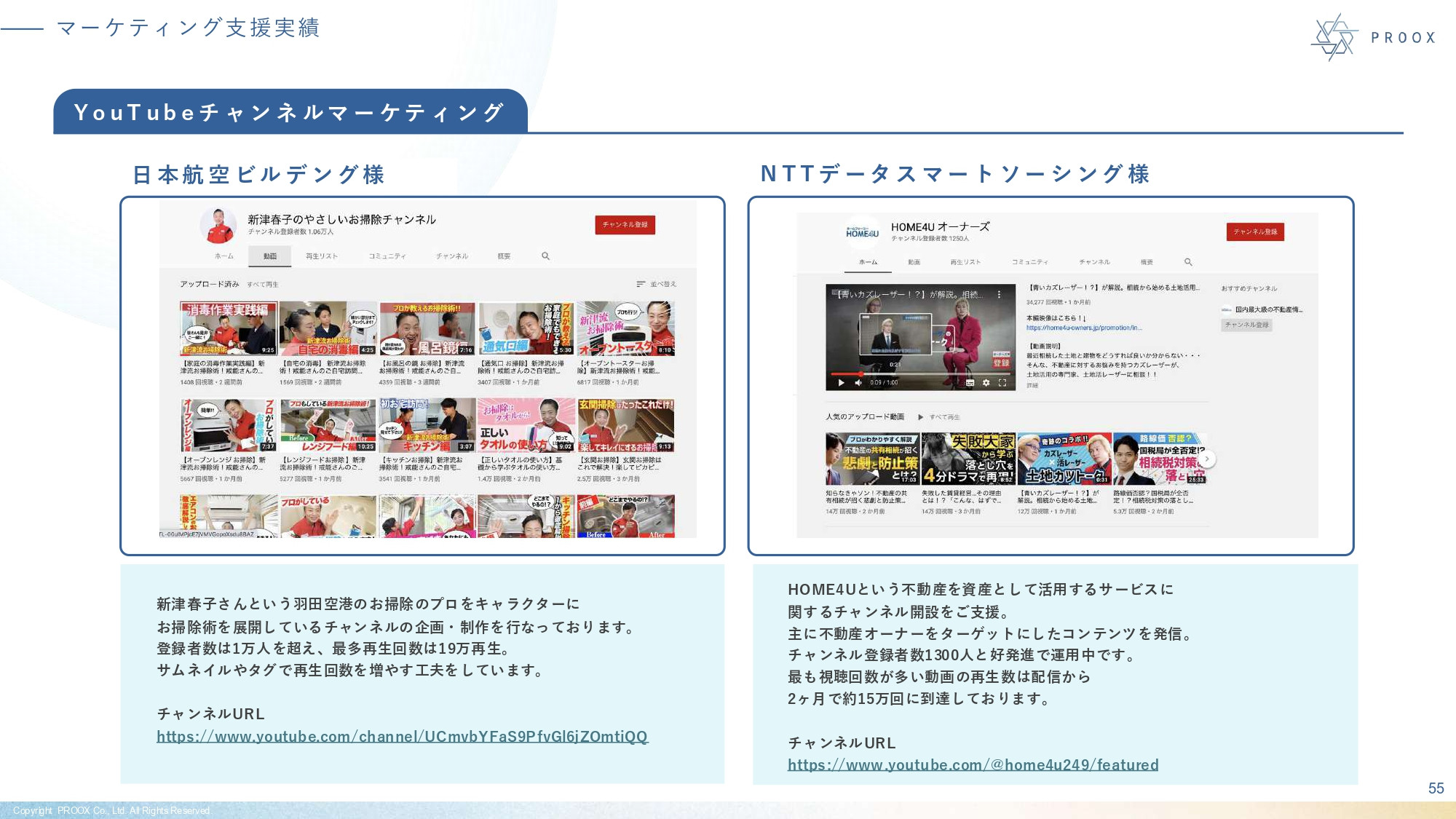 株式会社プルークス - 会社紹介資料 - {(55 + 1)}ページ目