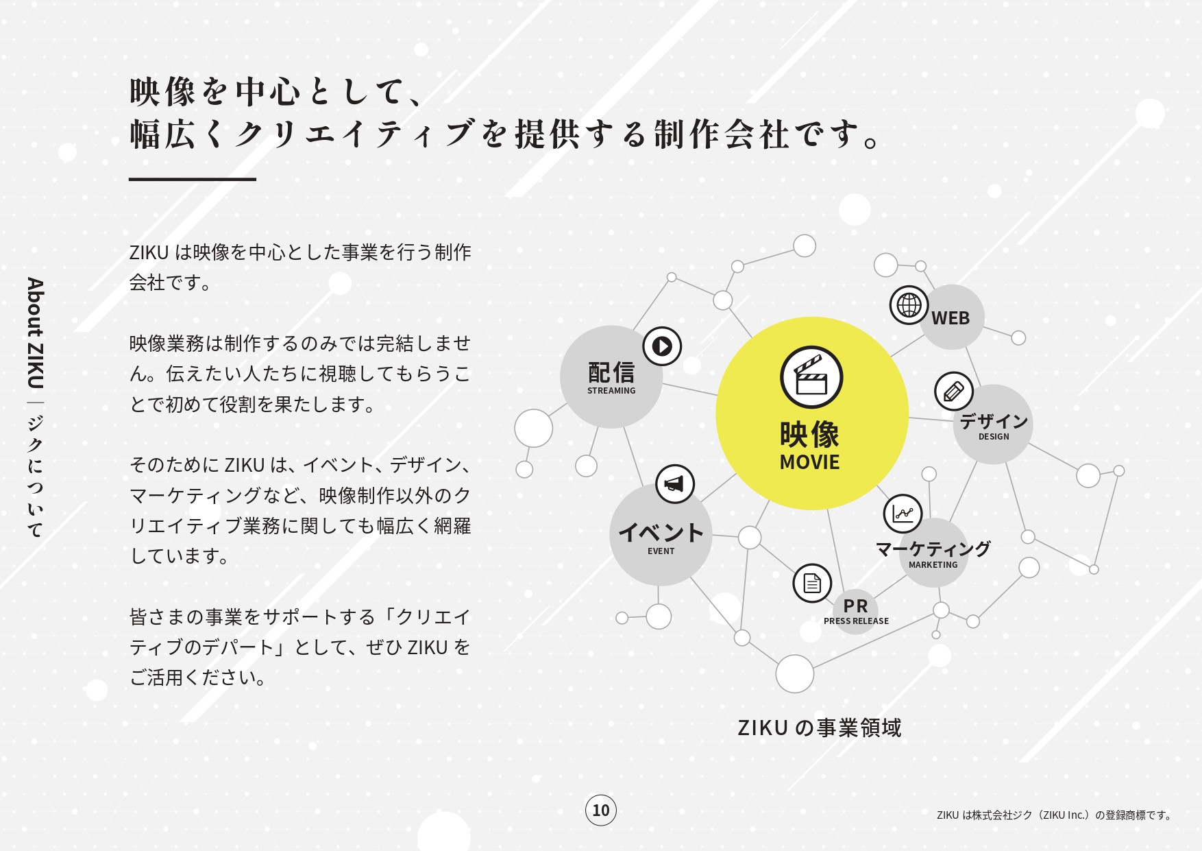 株式会社ジク - 会社案内 - {(9 + 1)}ページ目