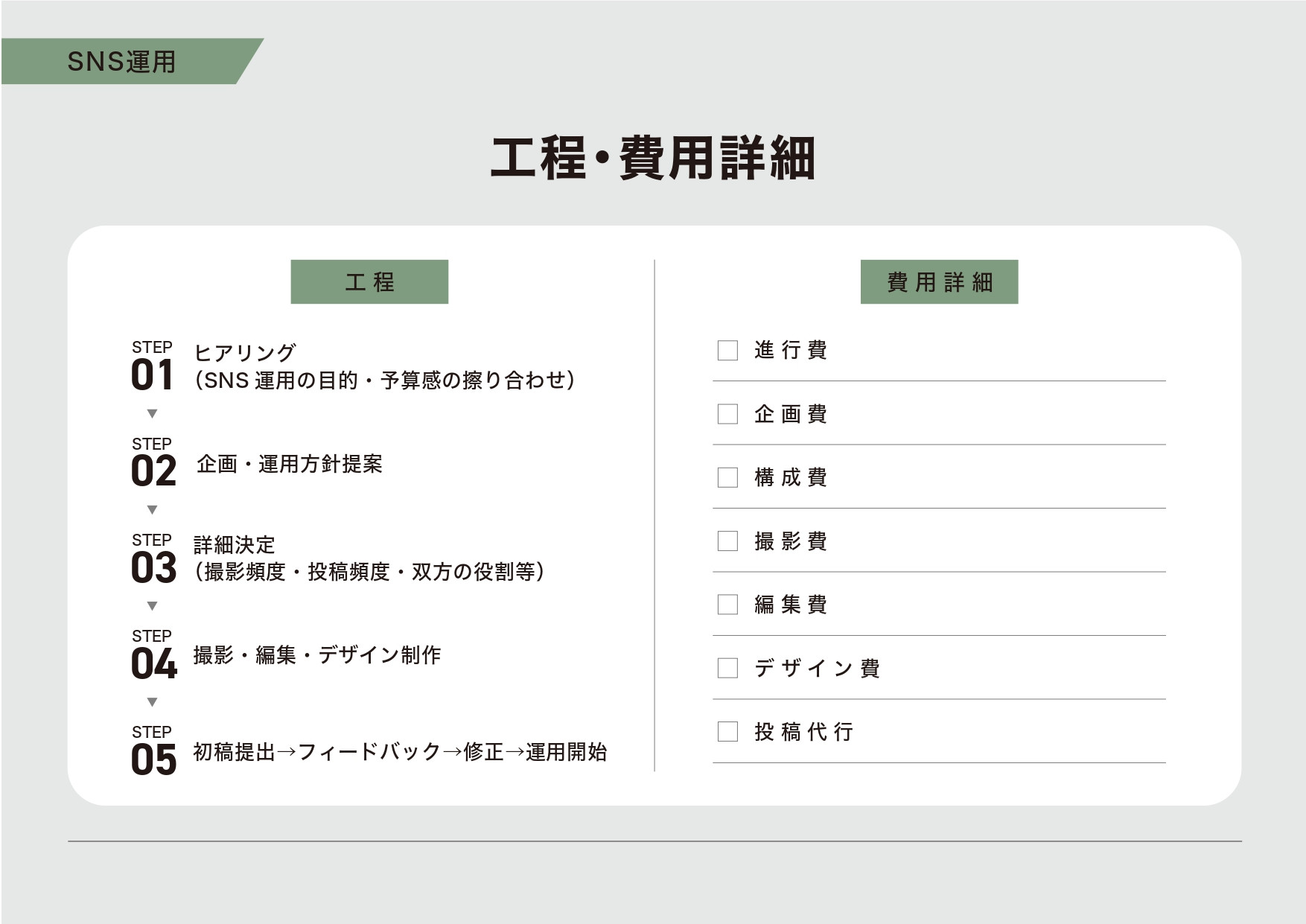 PLASMA株式会社 - 実績集 - {(15 + 1)}ページ目