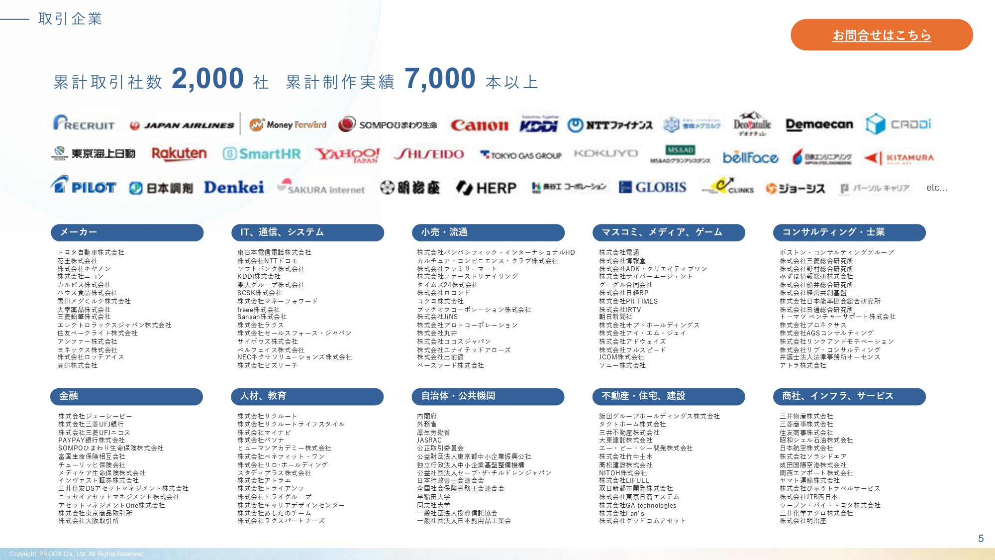 株式会社プルークス - 会社・サービス紹介資料 - {(5 + 1)}ページ目