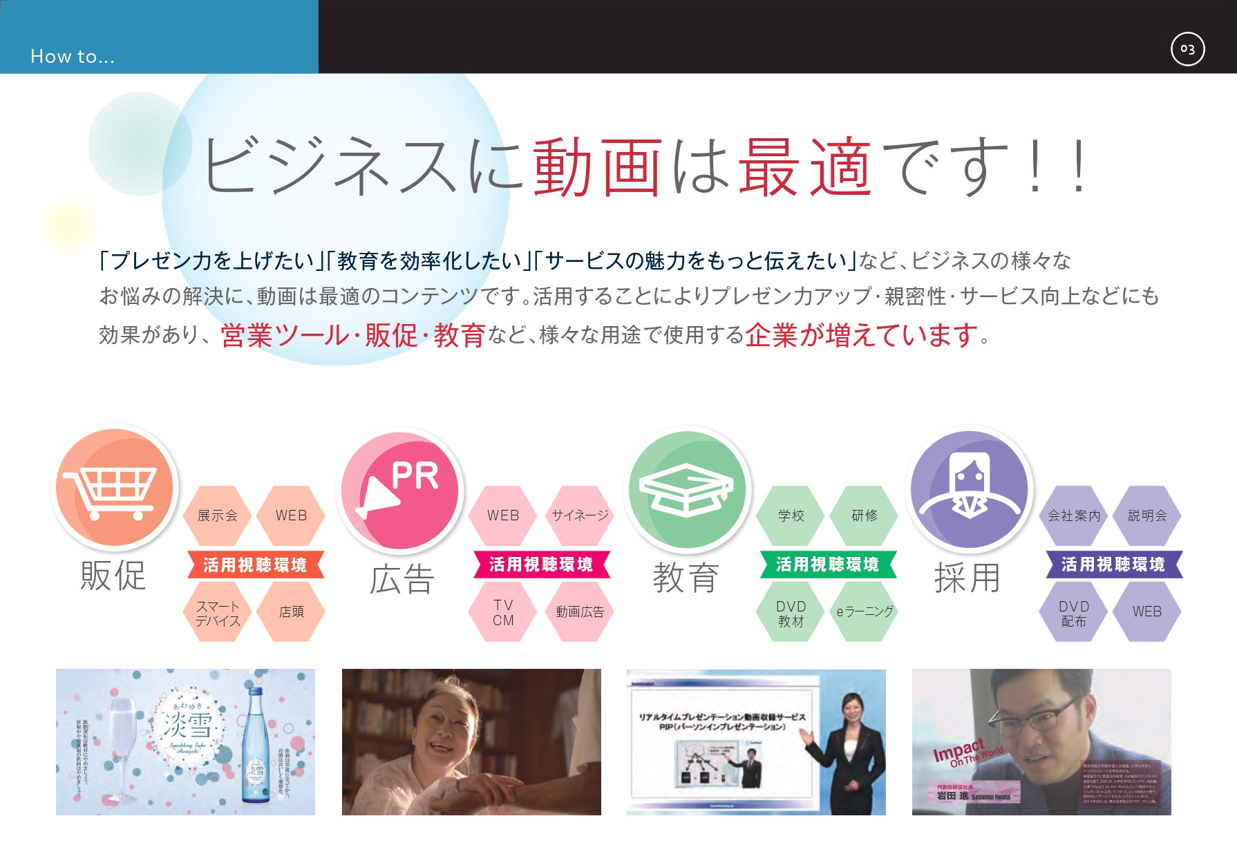 株式会社サムシングファン大阪 - サムシングファン会社案内 - {(3 + 1)}ページ目