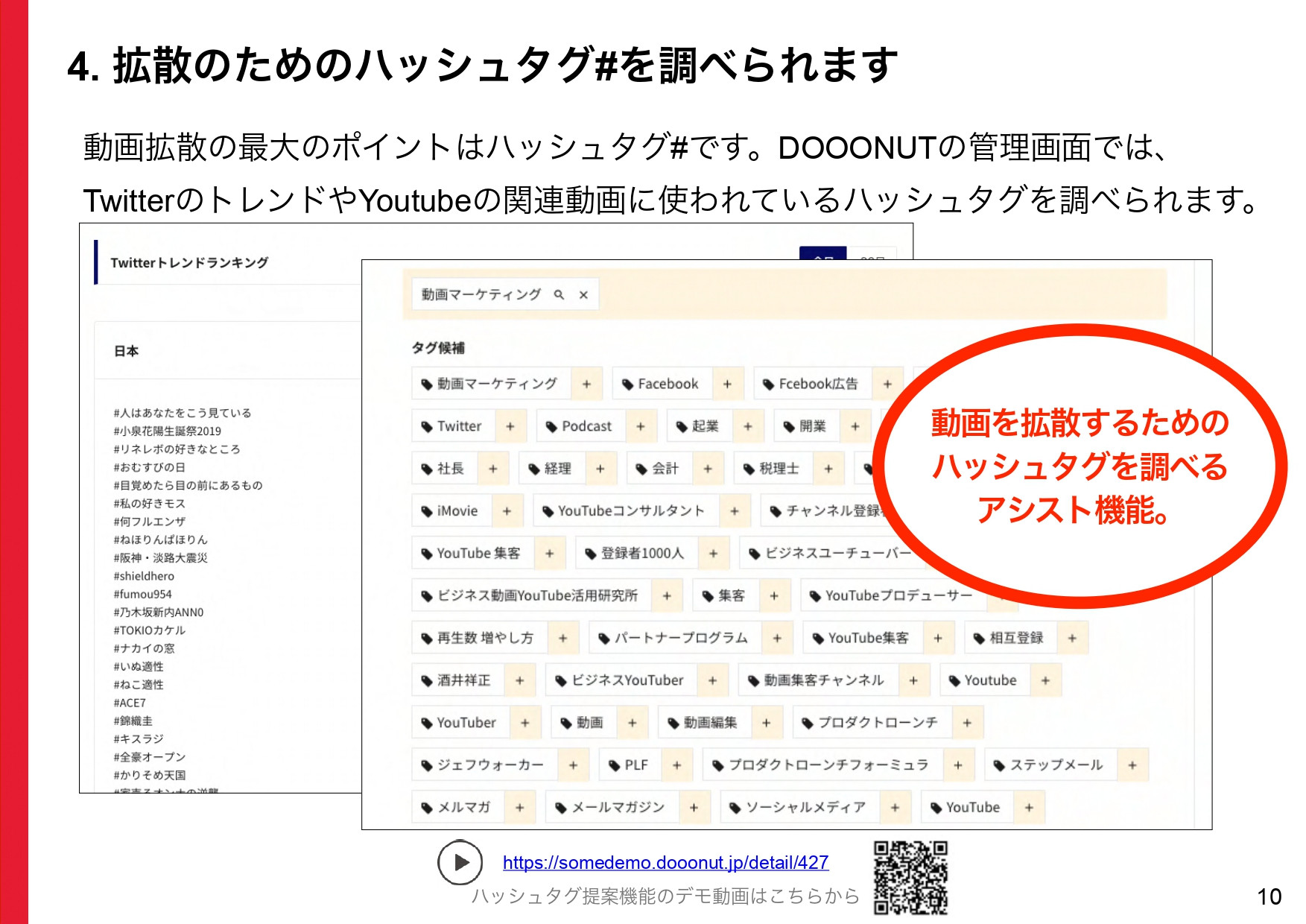 株式会社サムシングファン大阪 - 動画マーケティングマルチツールDOOONUT製品紹介 - {(9 + 1)}ページ目