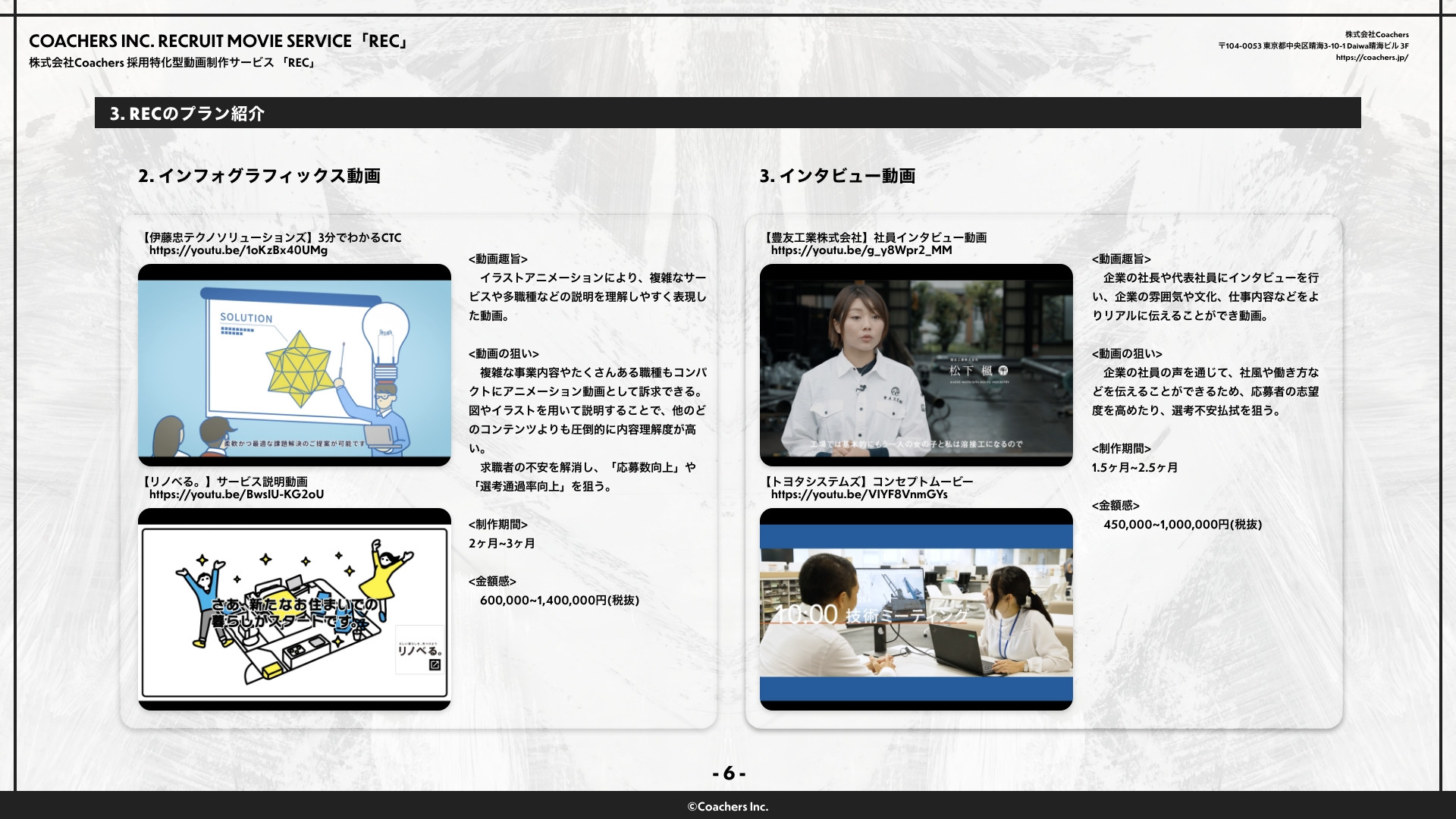 株式会社Coachers - 動画制作資料 - {(5 + 1)}ページ目