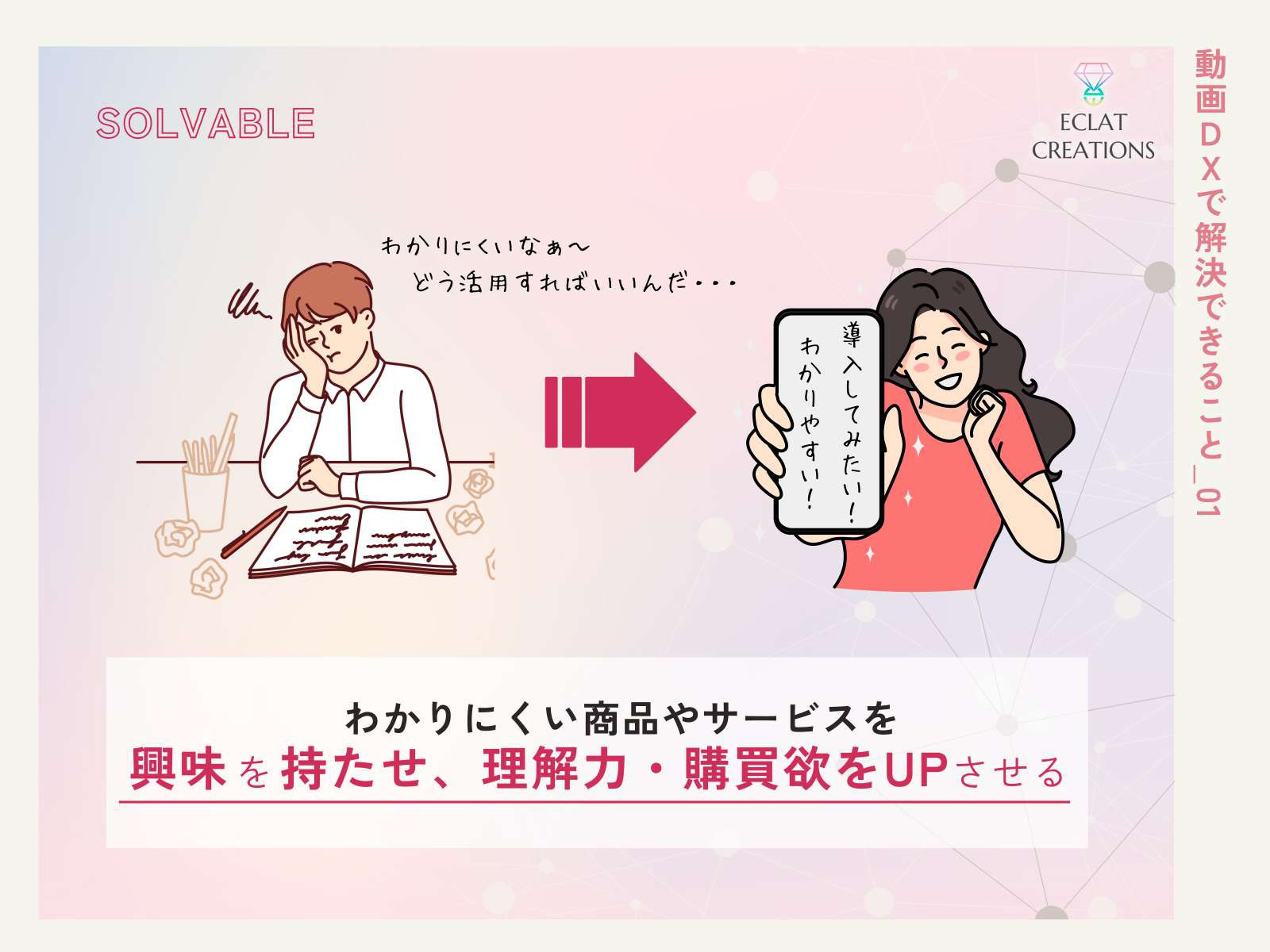 株式会社ECLAT CREATIONS - サービス資料 - {(6 + 1)}ページ目