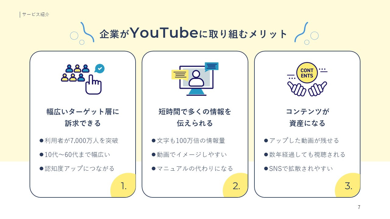 アルファノート株式会社 - 動画制作＆SNS運用代行サービス『ムビサク』紹介資料 - {(6 + 1)}ページ目