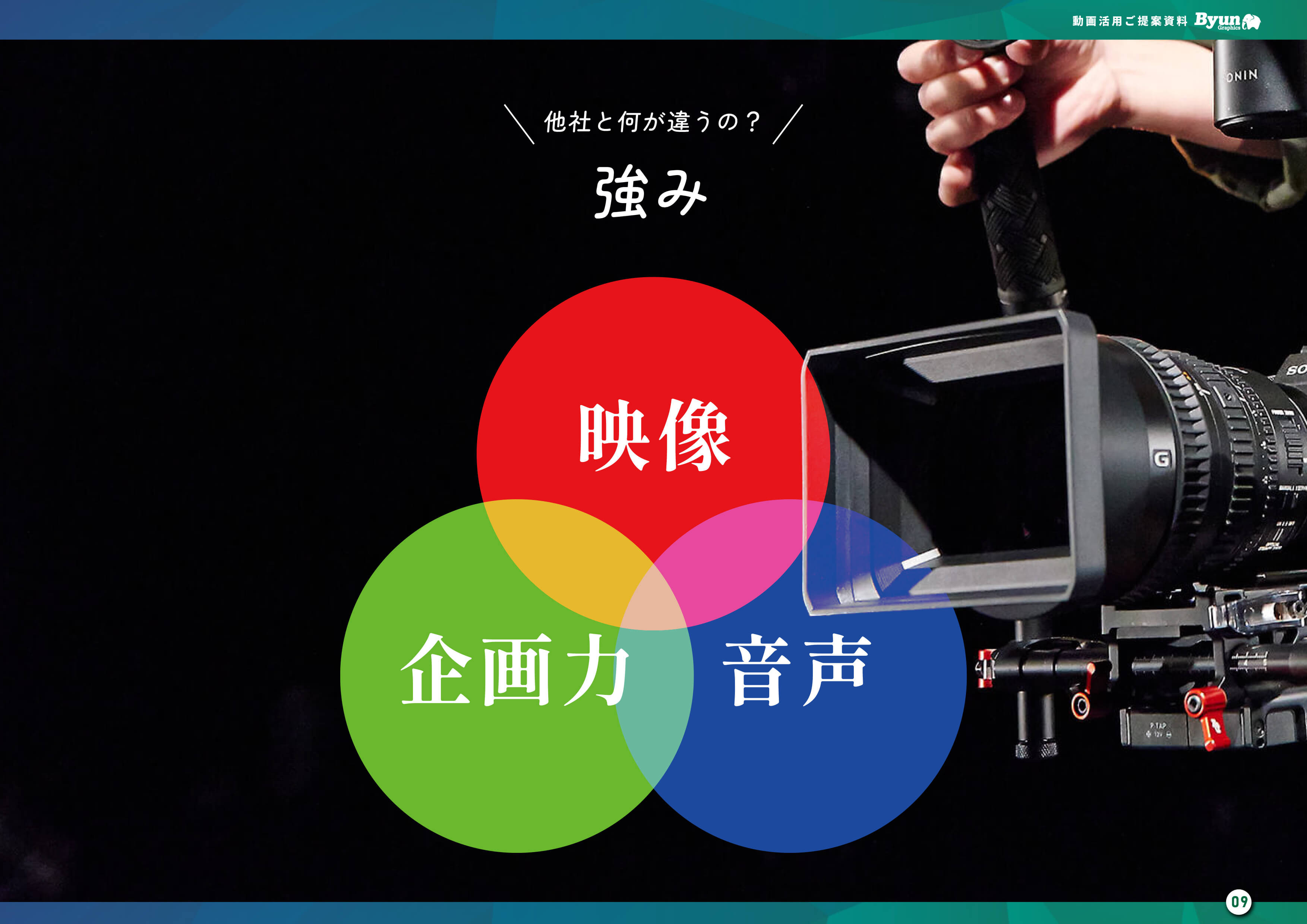 株式会社ワイドウィンドウズ - 会社・サービス案内 - {(1 + 1)}ページ目