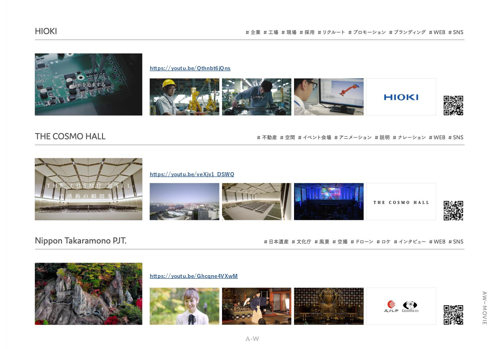 株式会社アーツワゴン - ARTS-WAGON_works_202506 - {(64 + 1)}ページ目