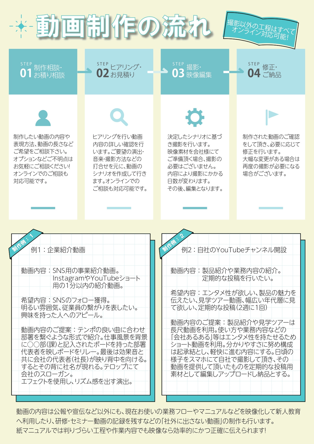 株式会社恵杜 - 会社広告 - {(1 + 1)}ページ目