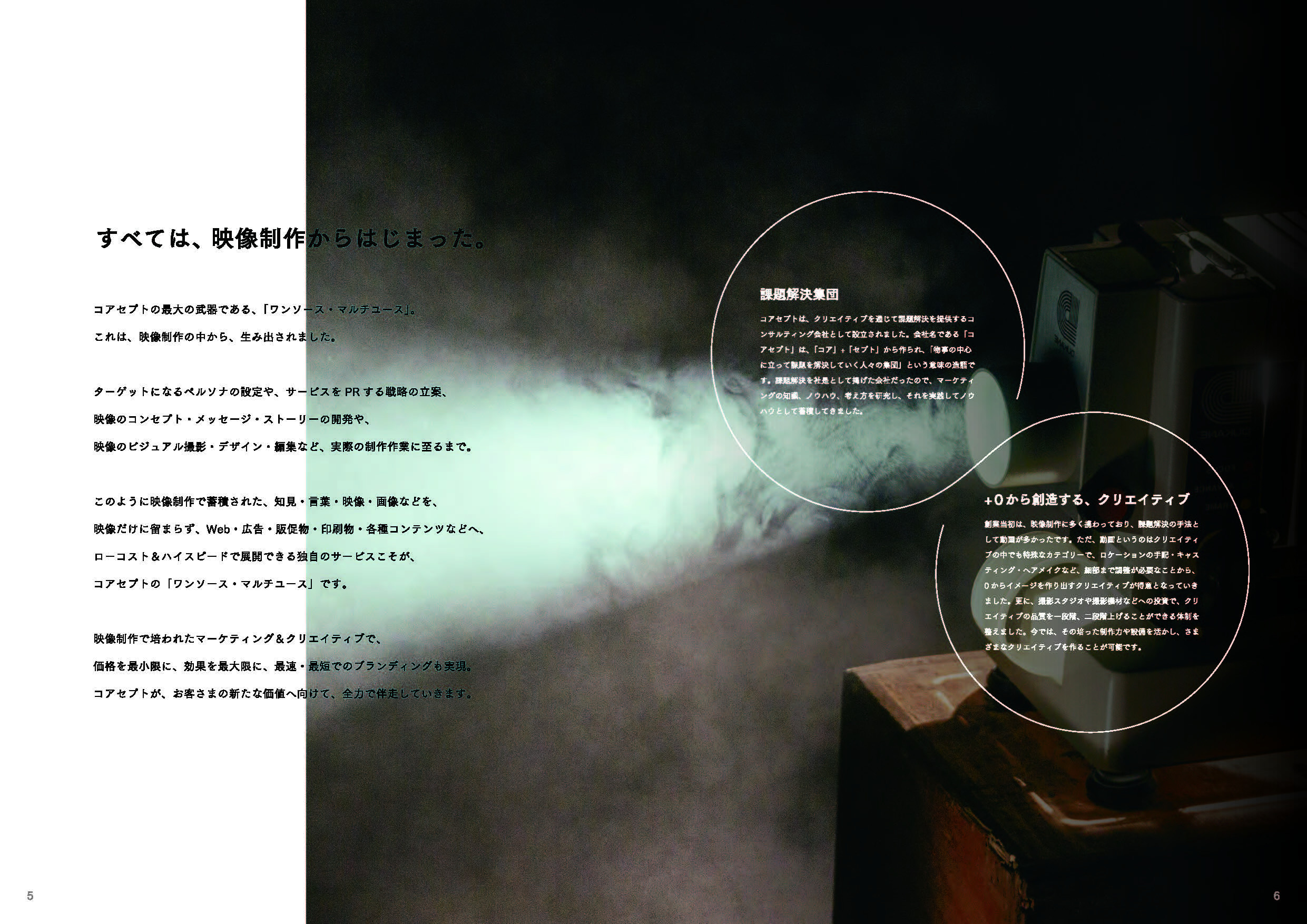 株式会社コアセプト - 会社案内 - {(3 + 1)}ページ目