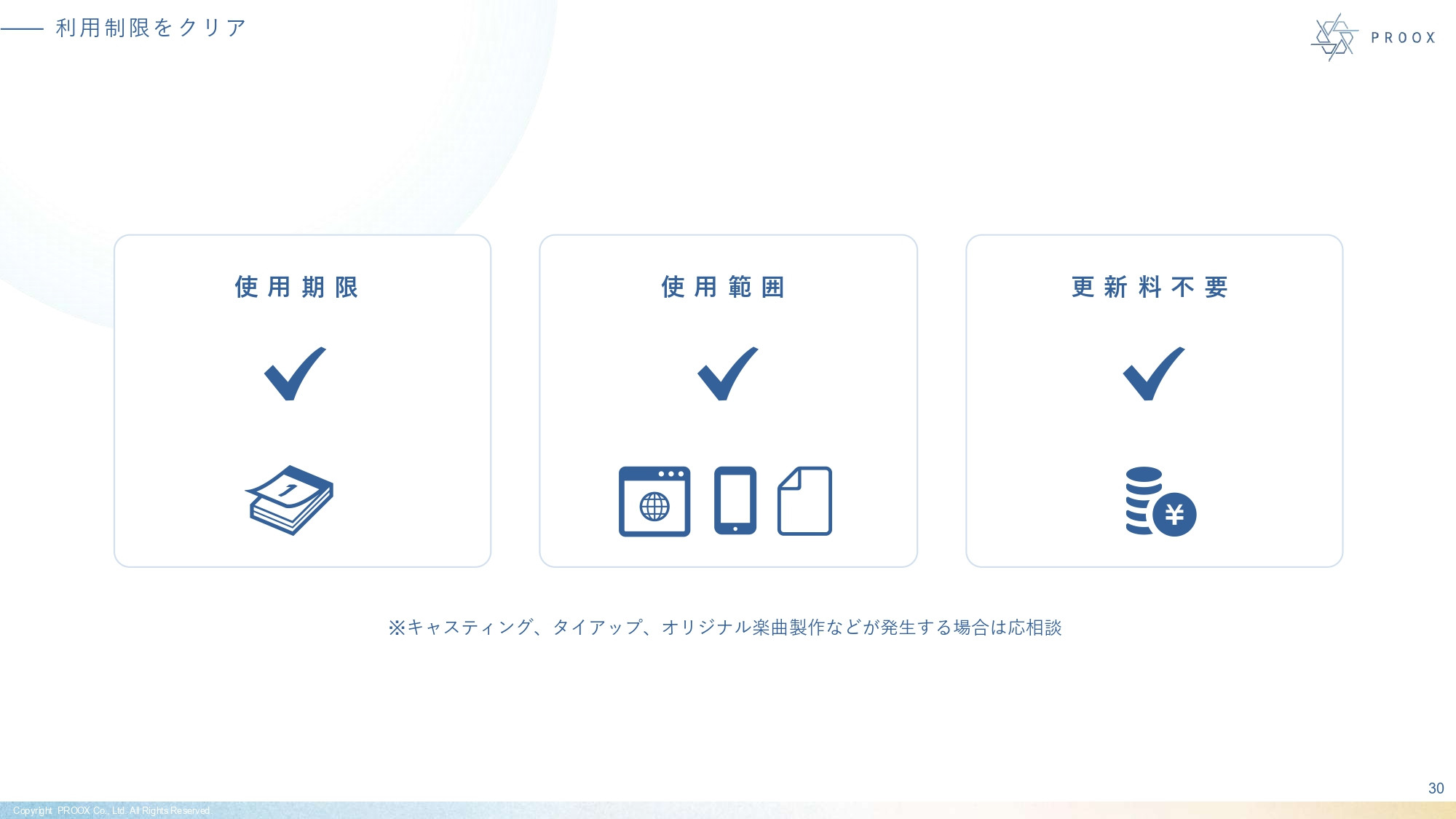 株式会社プルークス - 会社紹介資料 - {(30 + 1)}ページ目