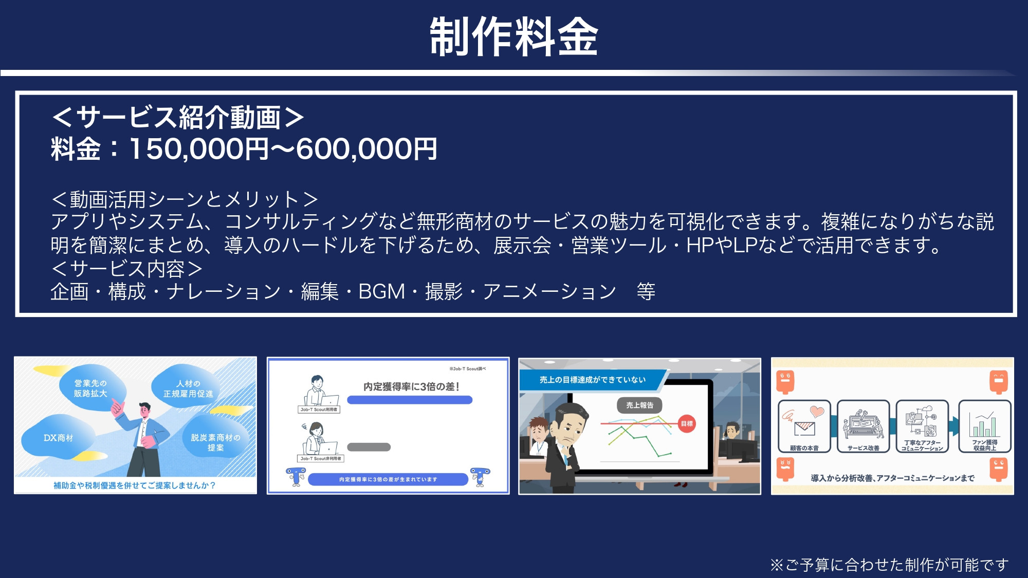 株式会社クリエイターズパーク｜Creator's Park - アニメーション制作プラン - {(7 + 1)}ページ目