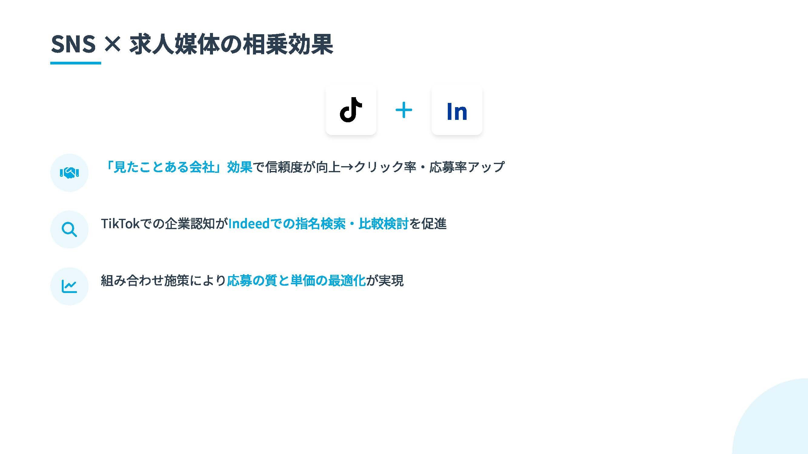 合同会社LEAD ONE - ショート動画マーケティングの教科書 - {(6 + 1)}ページ目