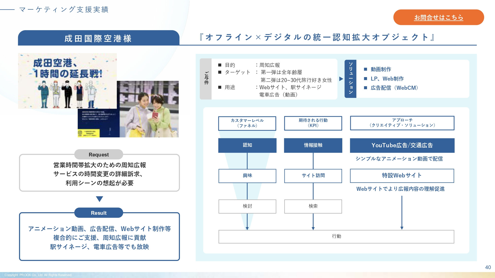 株式会社プルークス - 会社・サービス紹介資料 - {(40 + 1)}ページ目