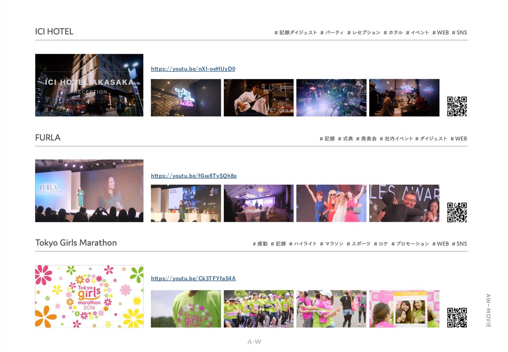 株式会社アーツワゴン - ARTS-WAGON_works_202506 - {(68 + 1)}ページ目