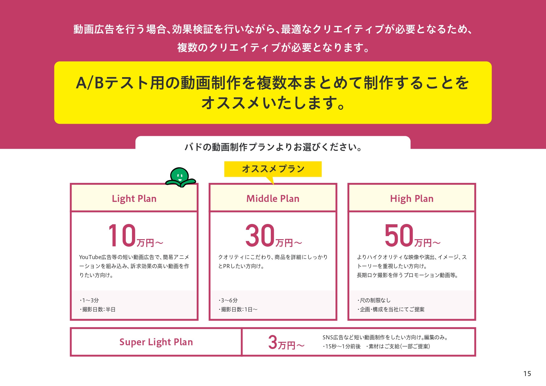 株式会社バドインターナショナル - 見てもらえるSNS動画広告のポイント - {(14 + 1)}ページ目