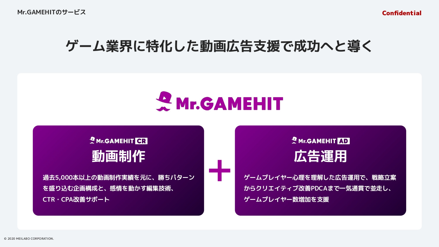 Mr.GAMEHIT（株式会社メイラボ） - Mr.GAMEHIT概要資料 - {(22 + 1)}ページ目