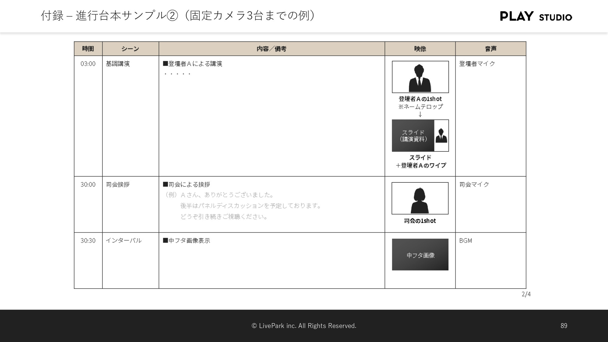 PLAY STUDIO - 【PLAY STUDIOサービスカタログ】動画制作・ライブ配信 - {(36 + 1)}ページ目