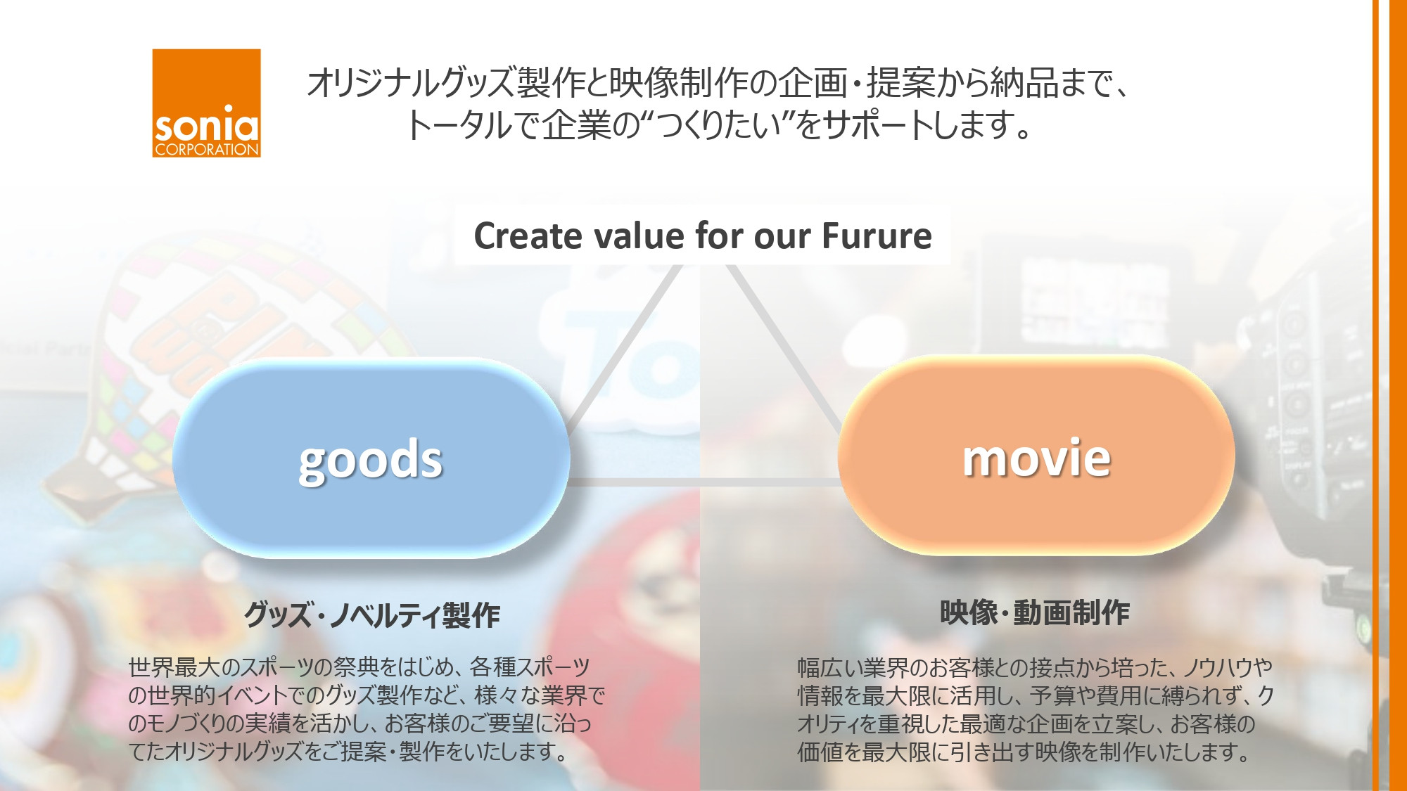 株式会社ソニア - ソニア全体事業 - {(1 + 1)}ページ目