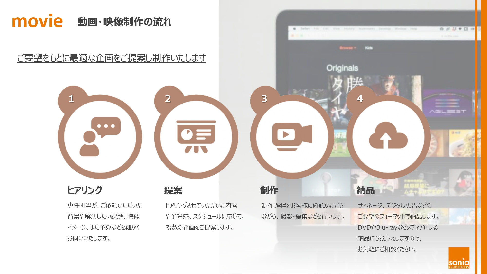 株式会社ソニア - 映像事業紹介 - {(8 + 1)}ページ目