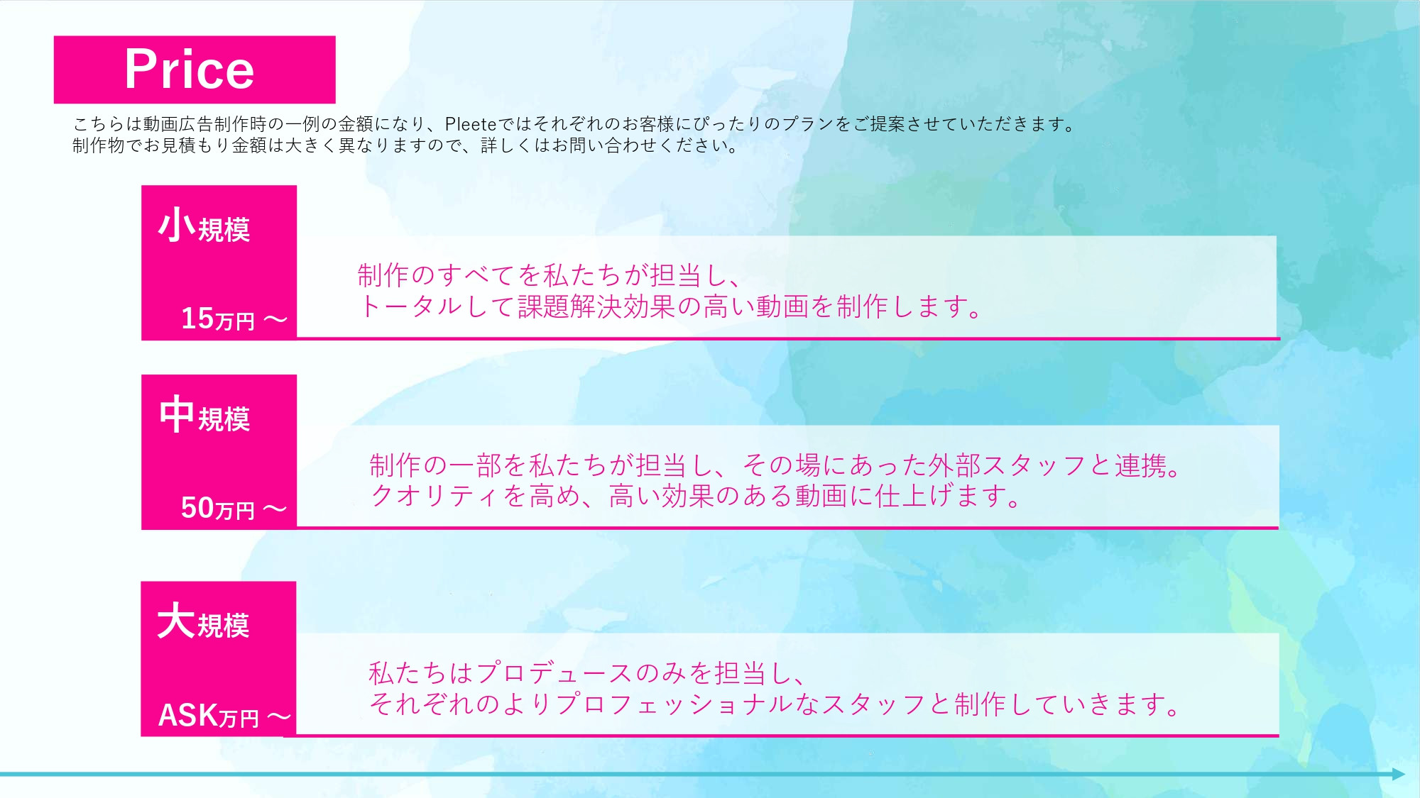 株式会社Pleete (プリート) - 動画制作 - {(4 + 1)}ページ目