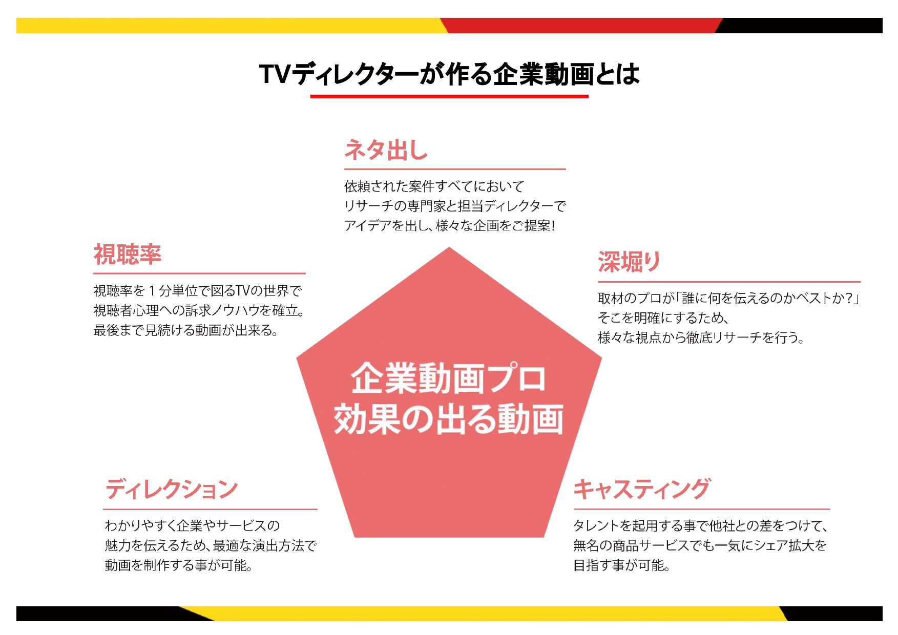株式会社ボルデ - 会社案内 - {(6 + 1)}ページ目