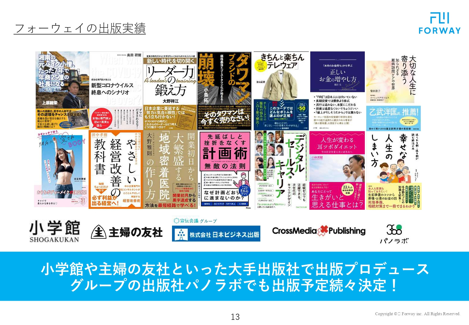 株式会社フォーウェイ - 会社概要資料（サービス資料） - {(12 + 1)}ページ目