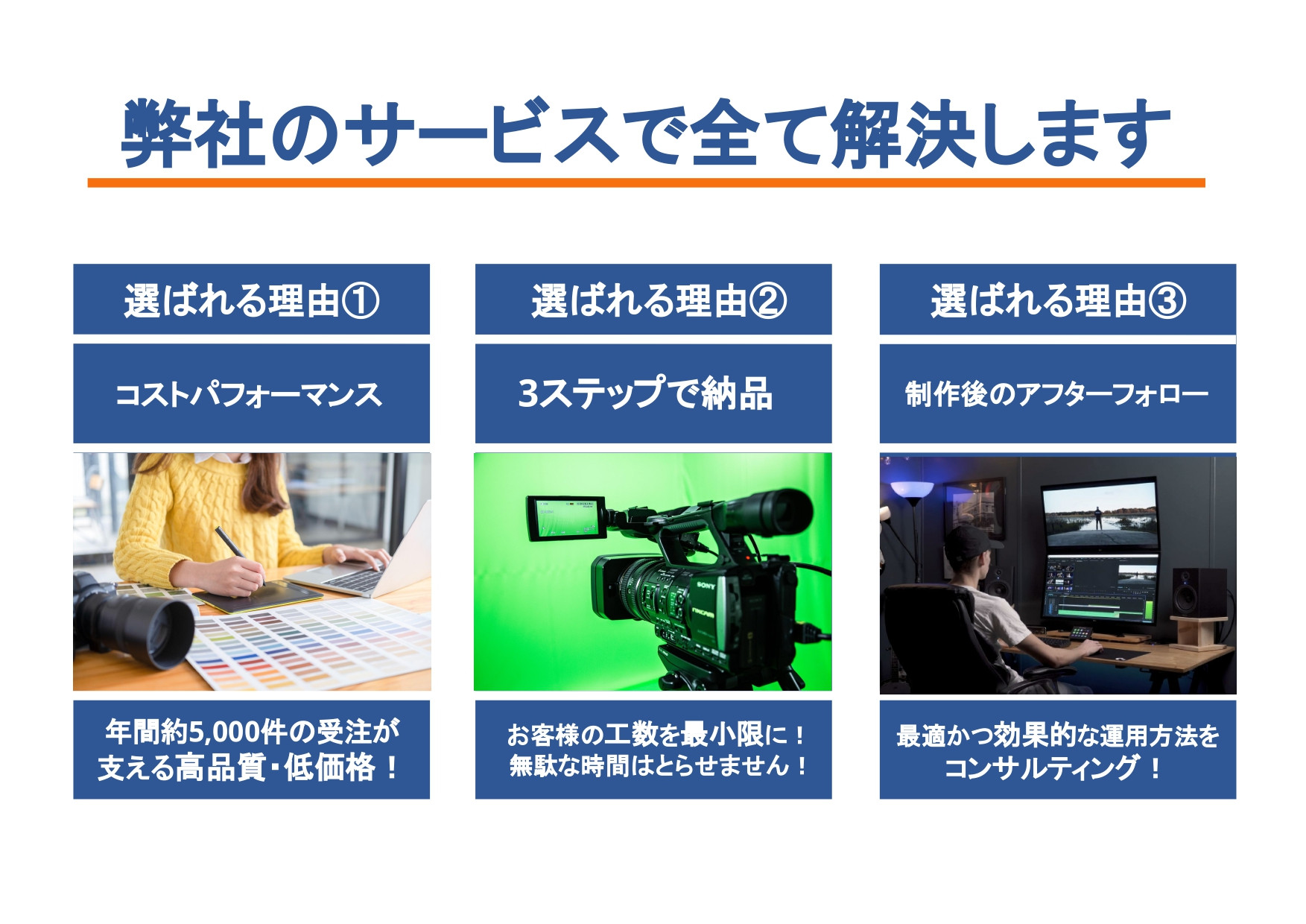 株式会社REIGETSU - 動画制作事業提案書 - {(2 + 1)}ページ目