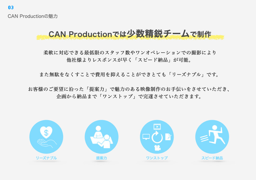 CAN Production - CAN Production - {(3 + 1)}ページ目