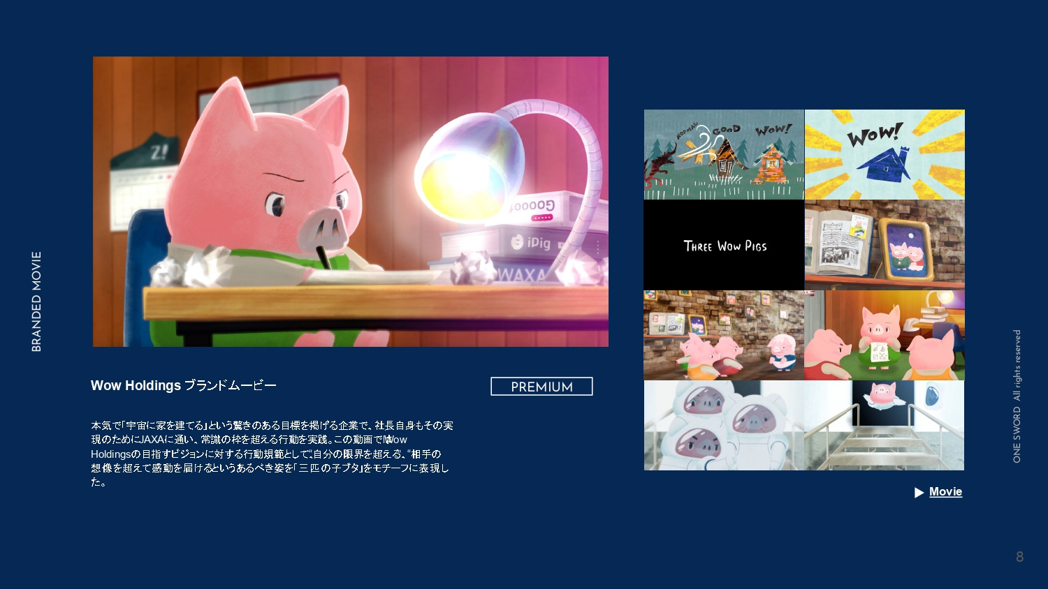 ONE SWORD株式会社 - 【ONE SWORD】MOVIE PORTFOLIO 2022 - {(7 + 1)}ページ目