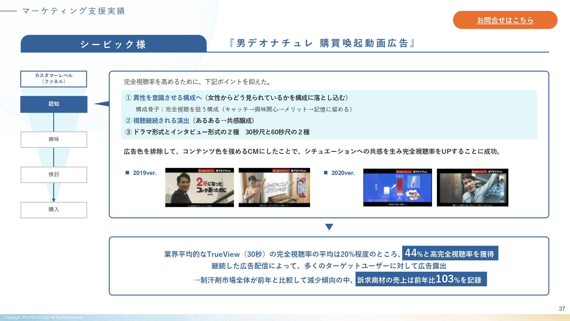 株式会社プルークス - 会社・サービス紹介資料 - {(37 + 1)}ページ目