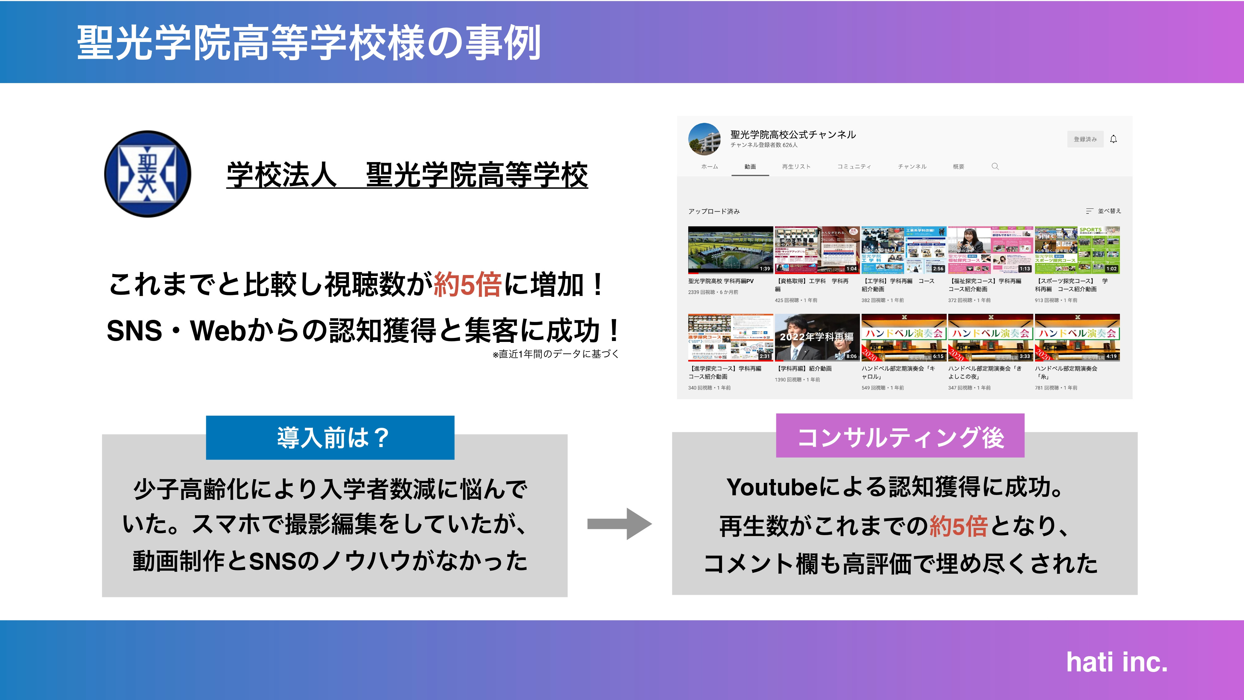 株式会社hati - 動画制作_サービス資料 - {(13 + 1)}ページ目