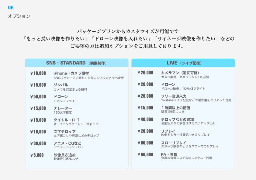 CAN Production - CAN Production - {(6 + 1)}ページ目