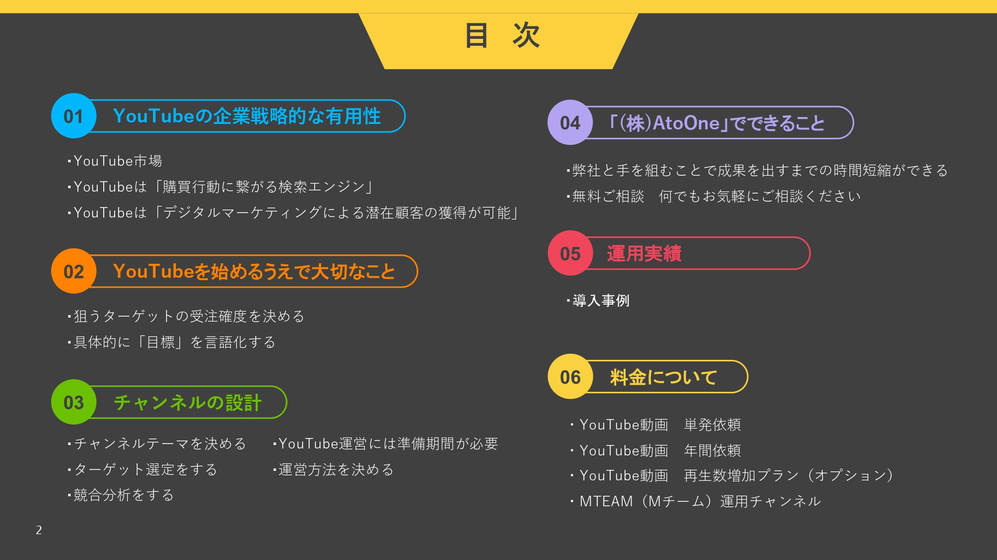 株式会社AtoOne - YouTube運用資料 - {(1 + 1)}ページ目