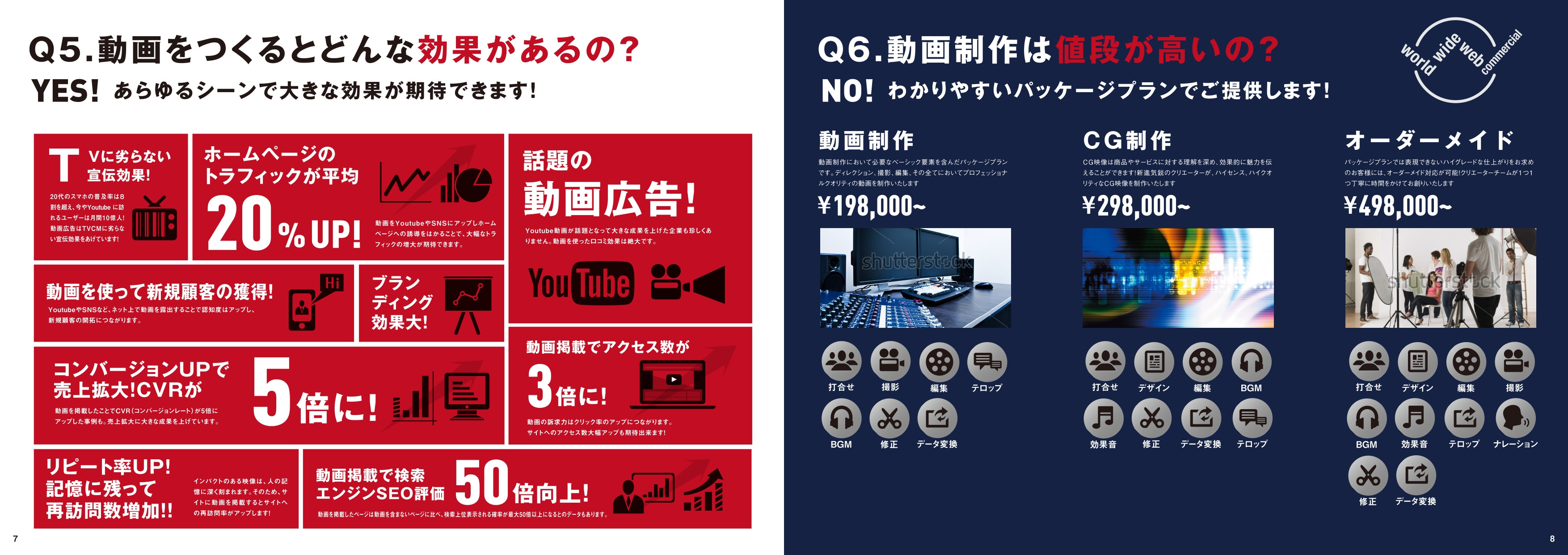 株式会社 フーラ クリエイティブ ジャパン - 動画制作カタログ - {(4 + 1)}ページ目